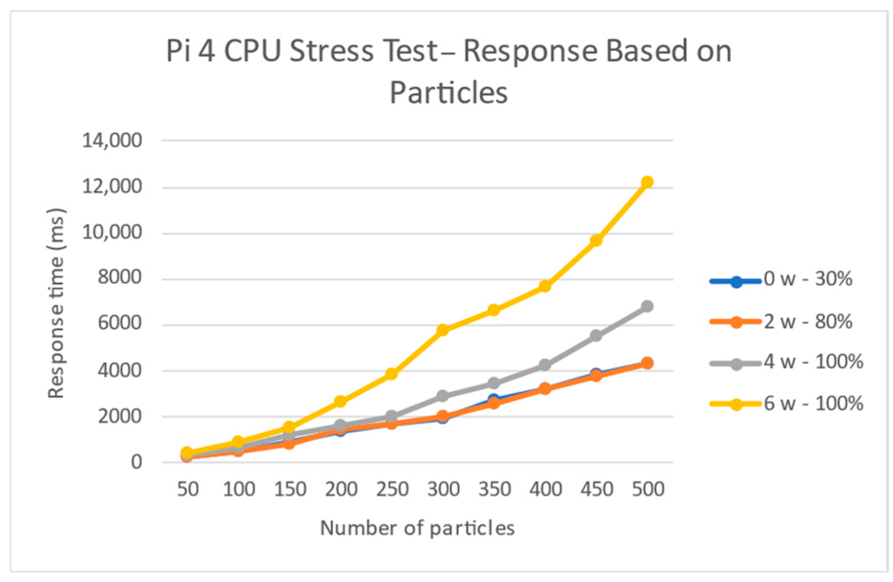 Futureinternet 16 00248 g015