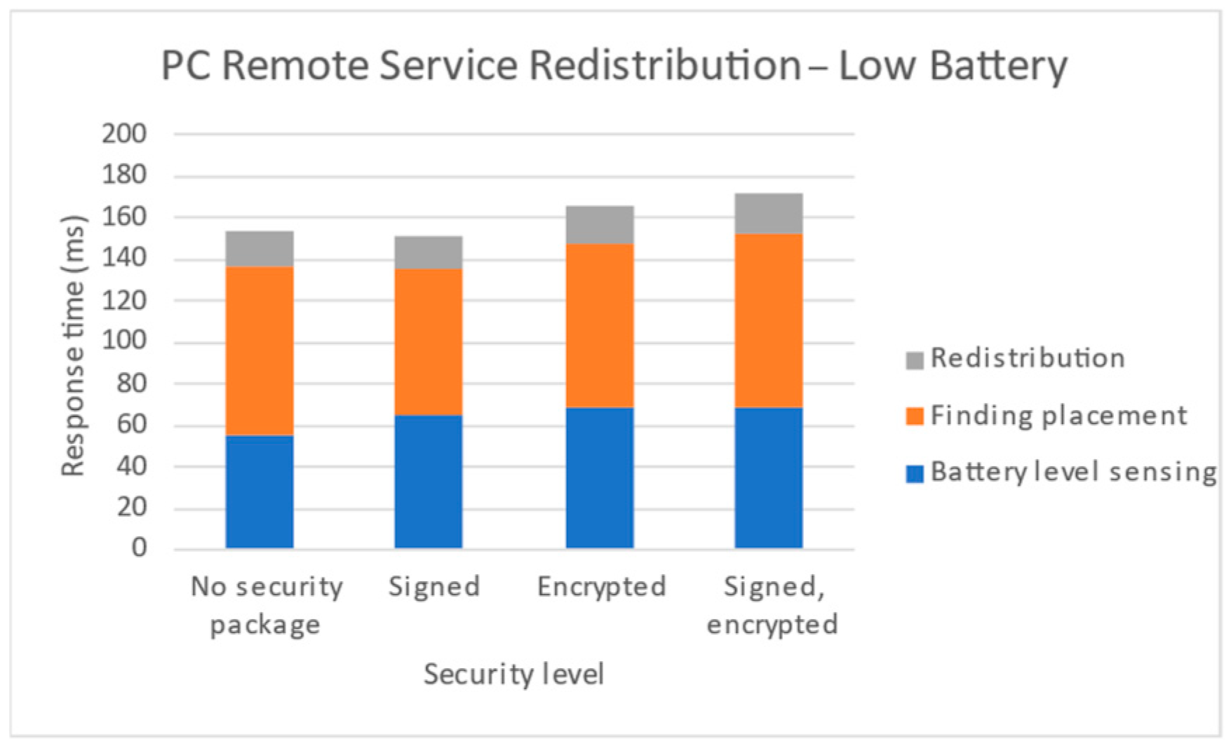 Futureinternet 16 00248 g018