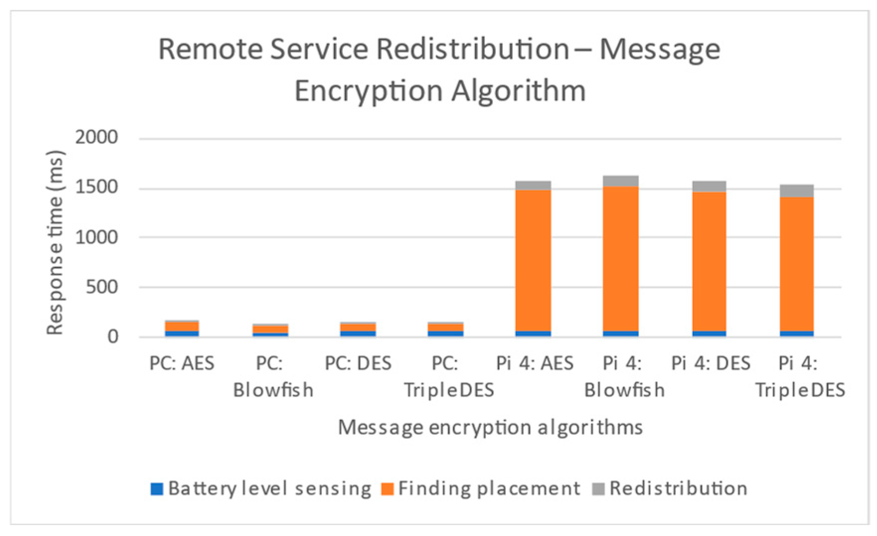 Futureinternet 16 00248 g021