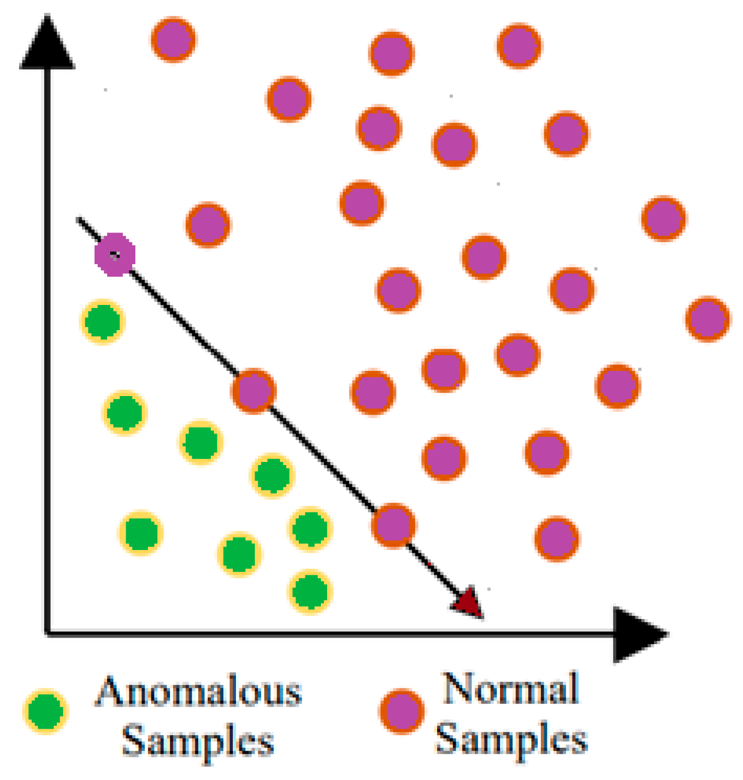 Futureinternet 16 00253 g006