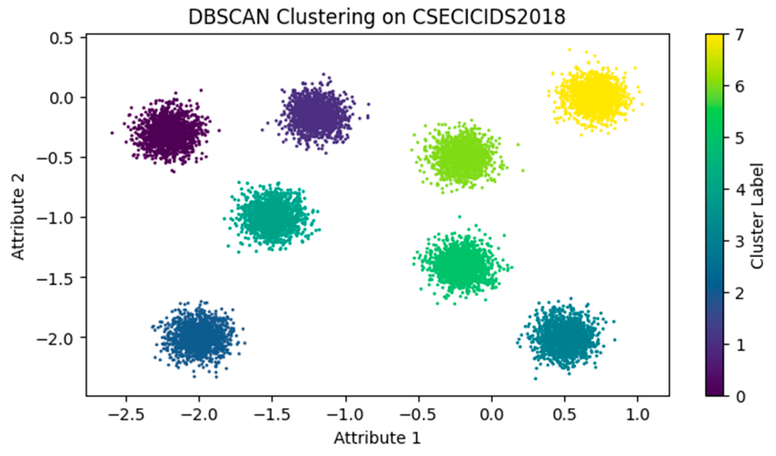 Futureinternet 16 00253 g015