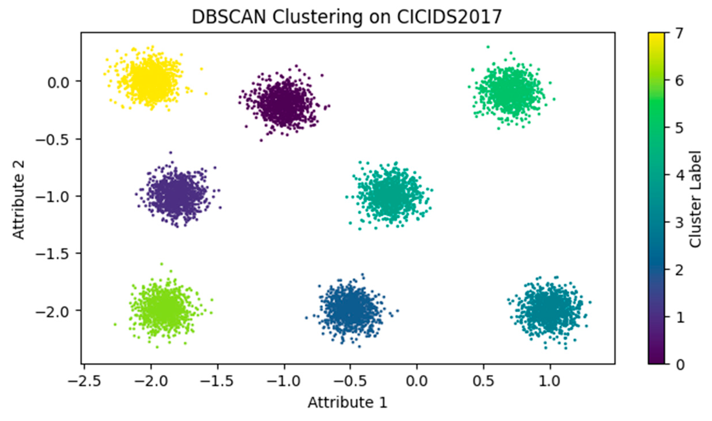 Futureinternet 16 00253 g016