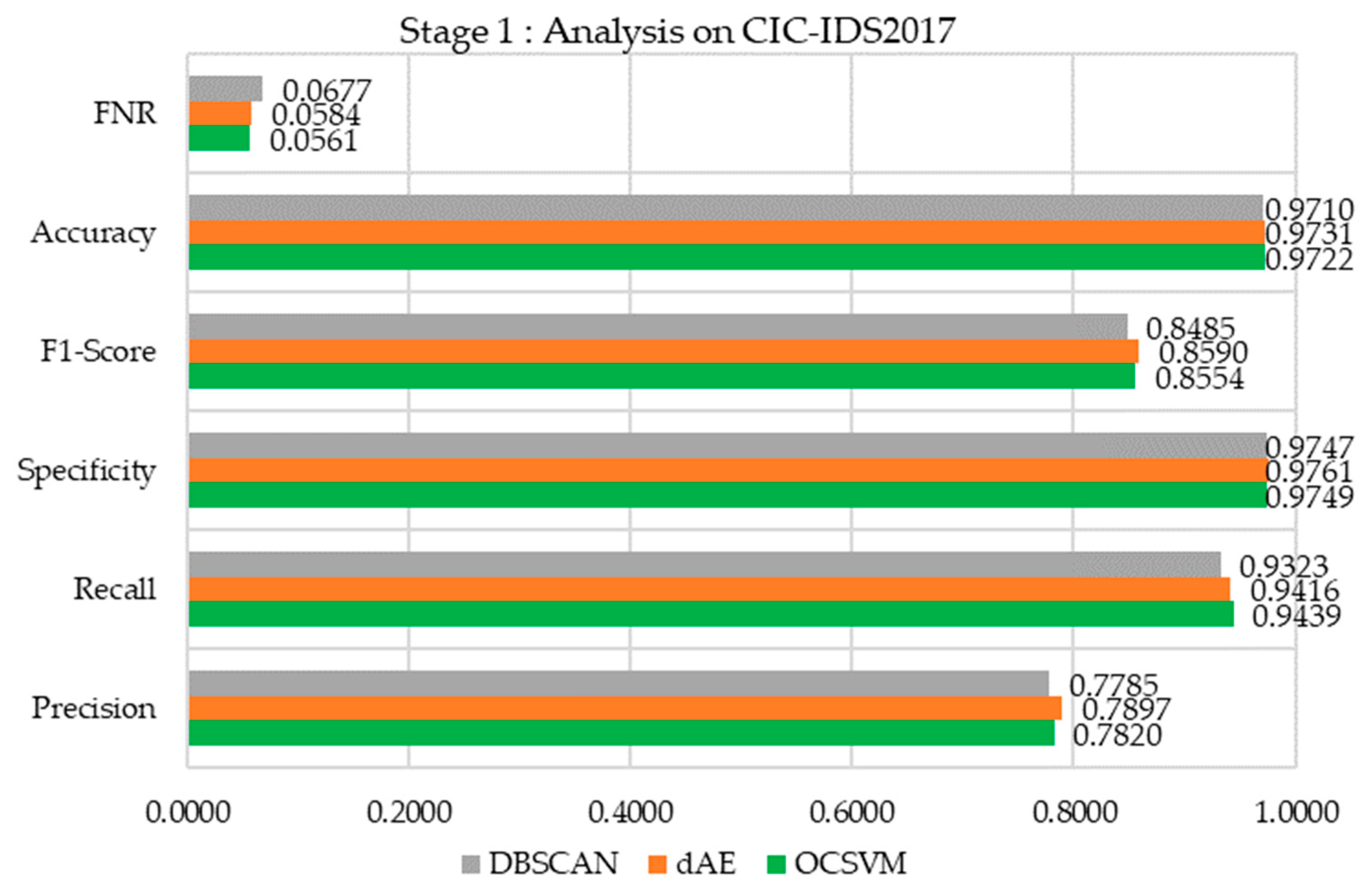 Futureinternet 16 00253 g018