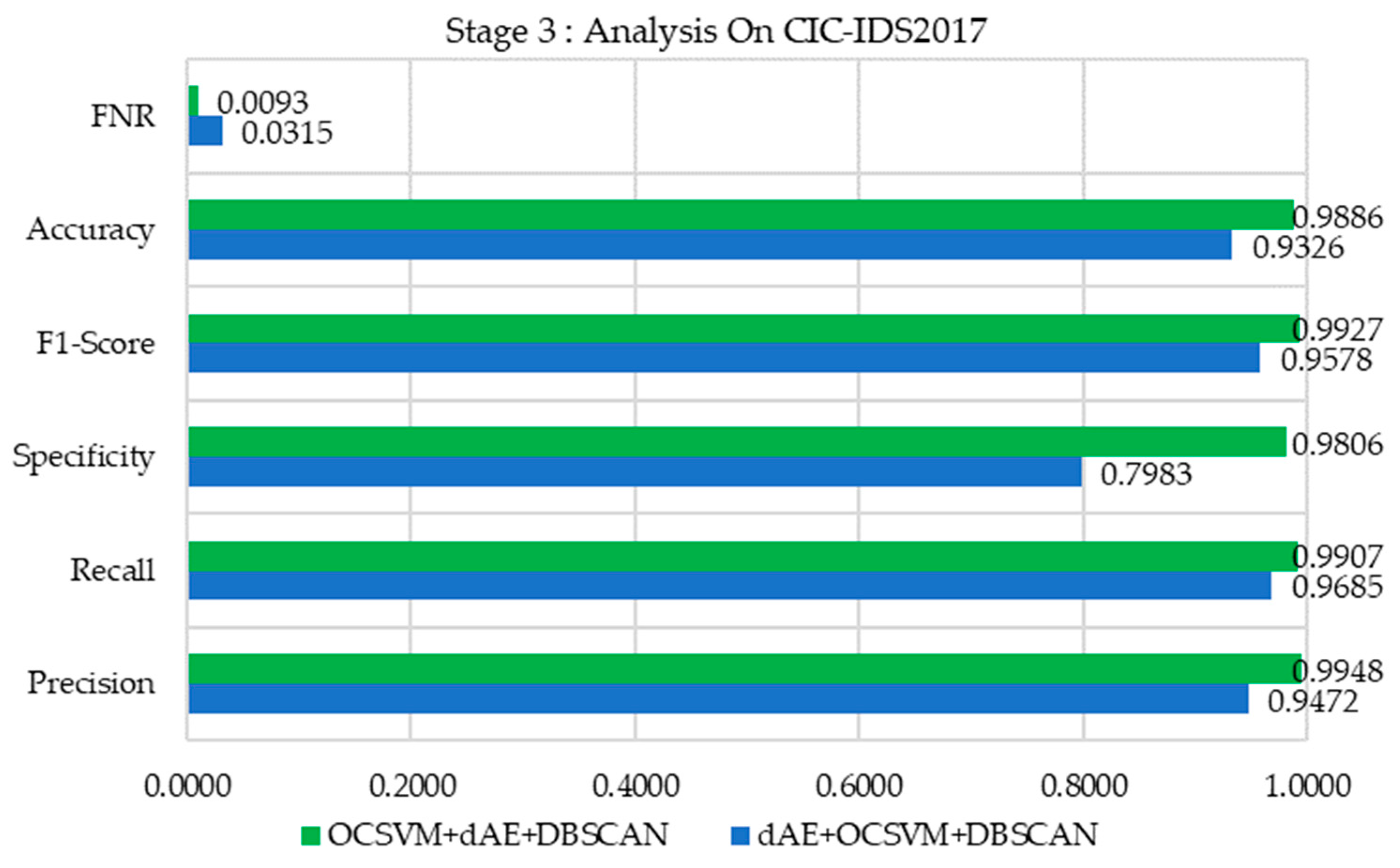 Futureinternet 16 00253 g020