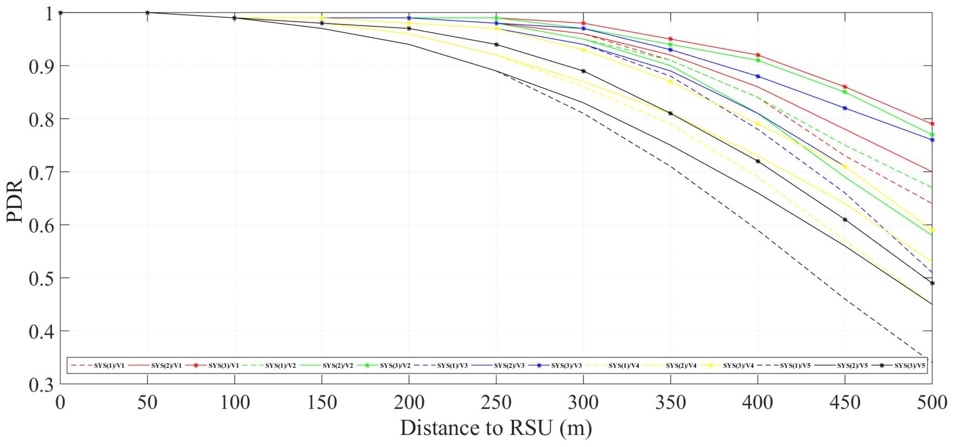 Futureinternet 16 00257 g005