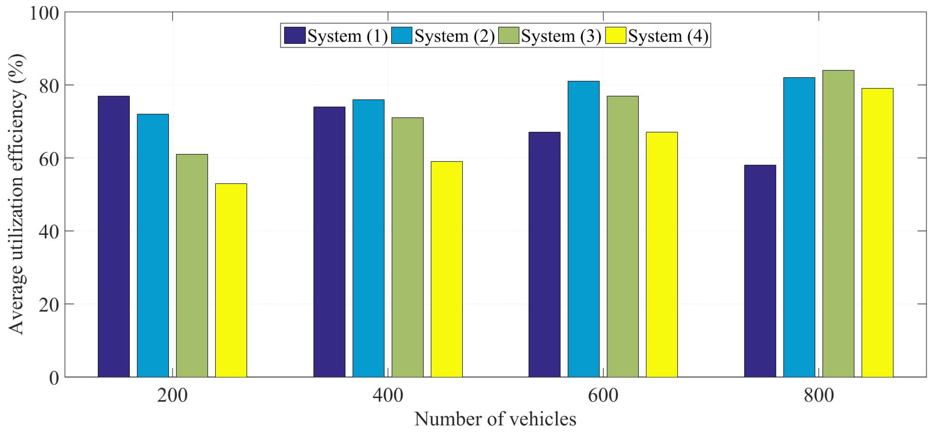 Futureinternet 16 00257 g011
