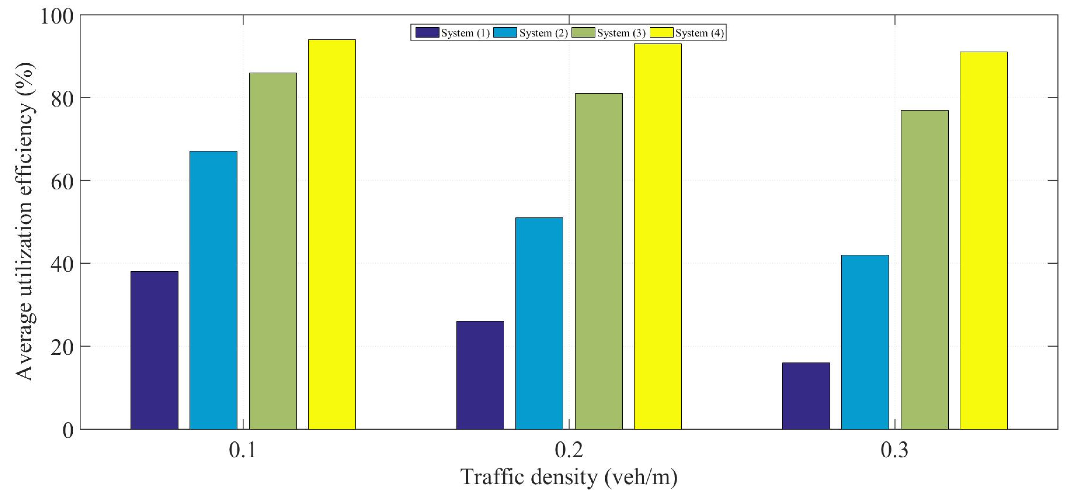 Futureinternet 16 00257 g017