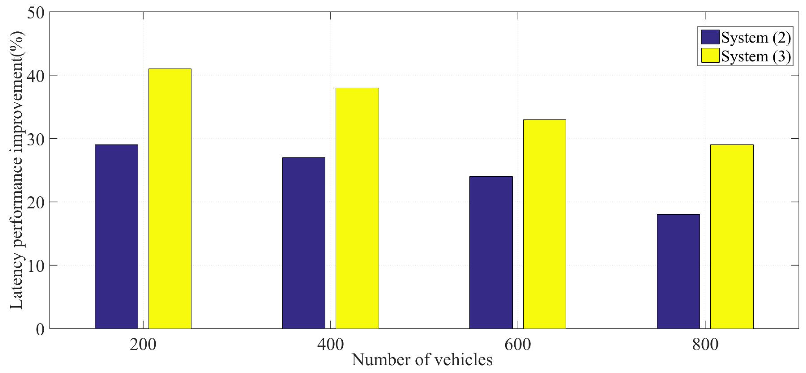 Futureinternet 16 00257 g024