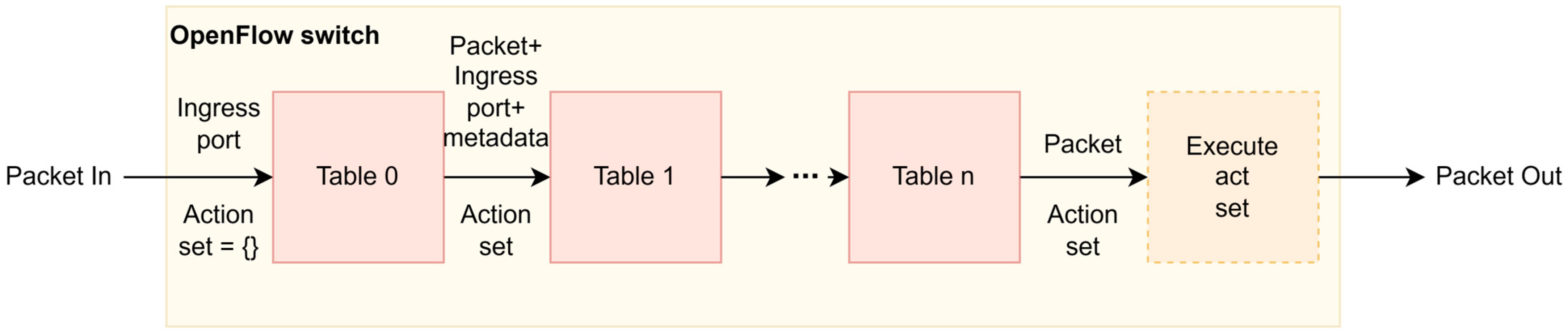 Futureinternet 16 00258 g007