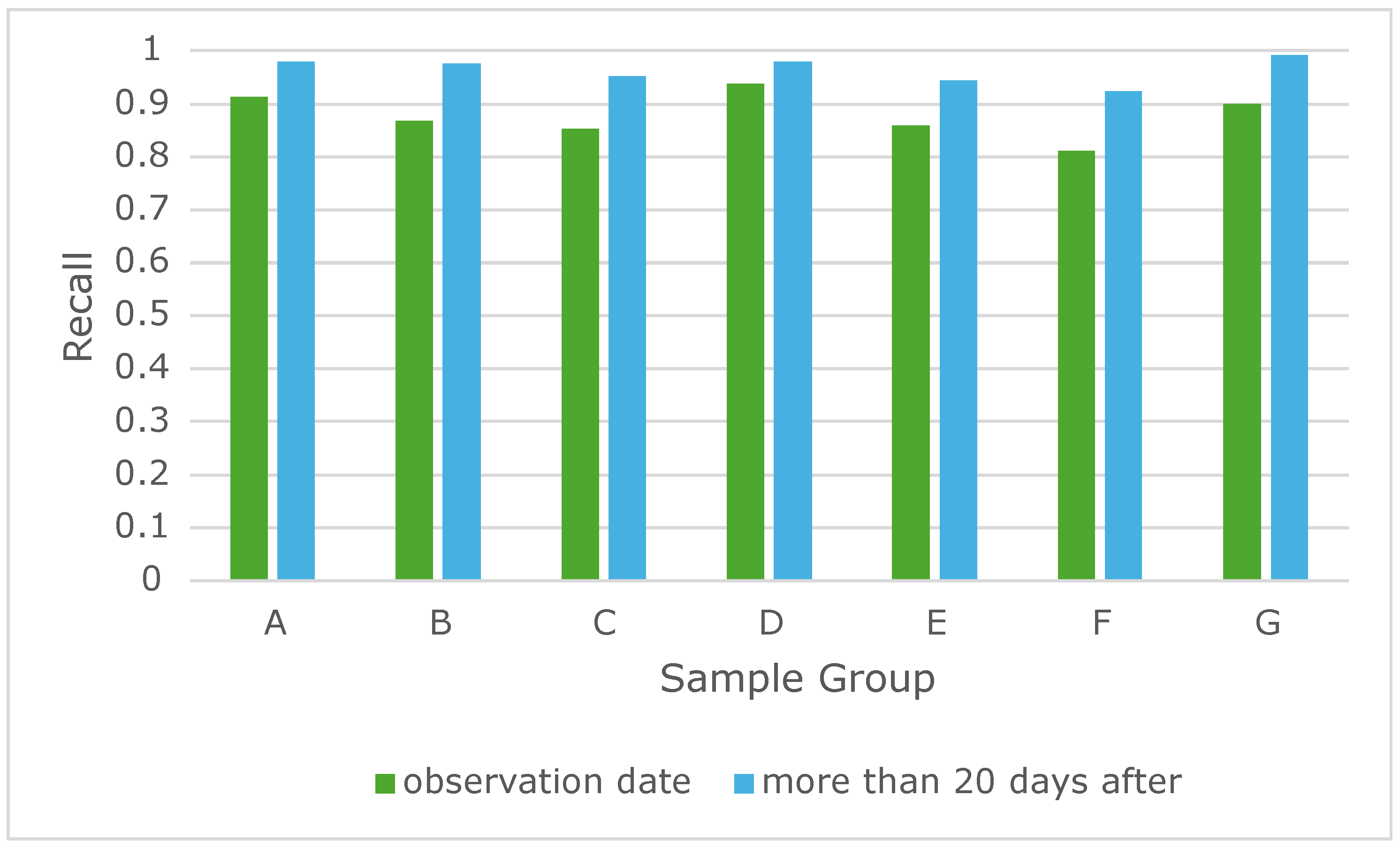 Futureinternet 16 00259 g004
