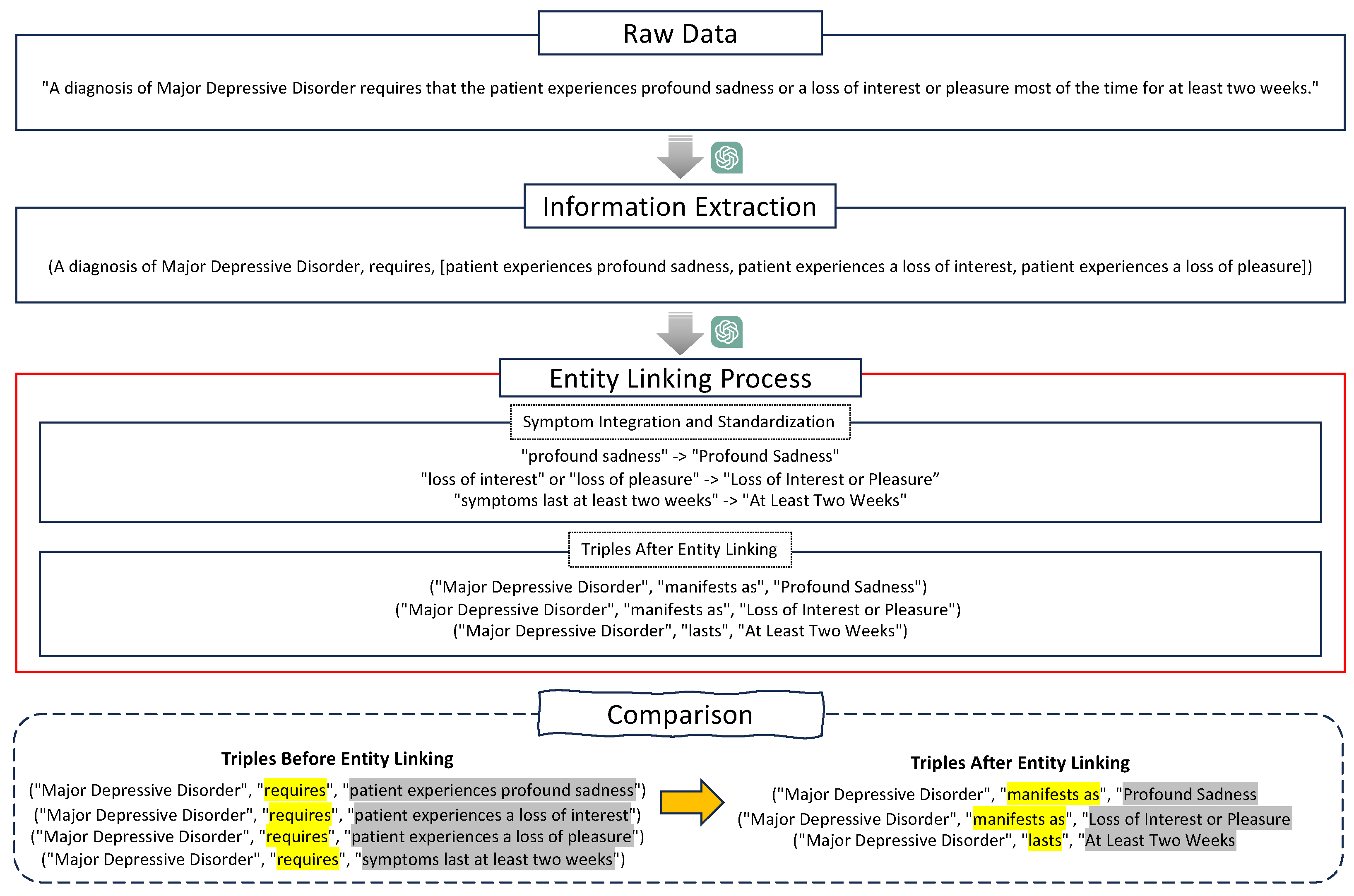 Futureinternet 16 00260 g002