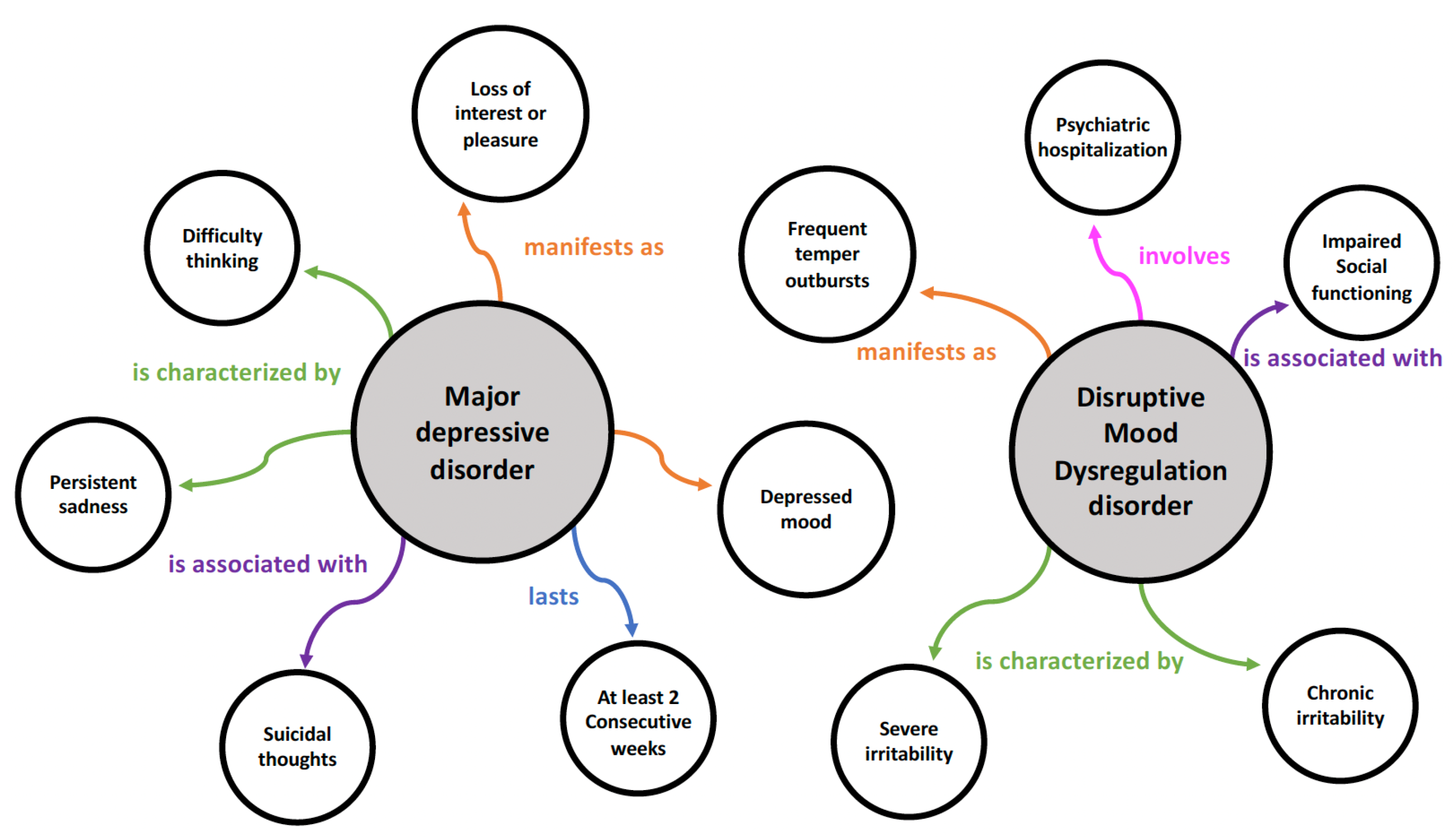 Futureinternet 16 00260 g003