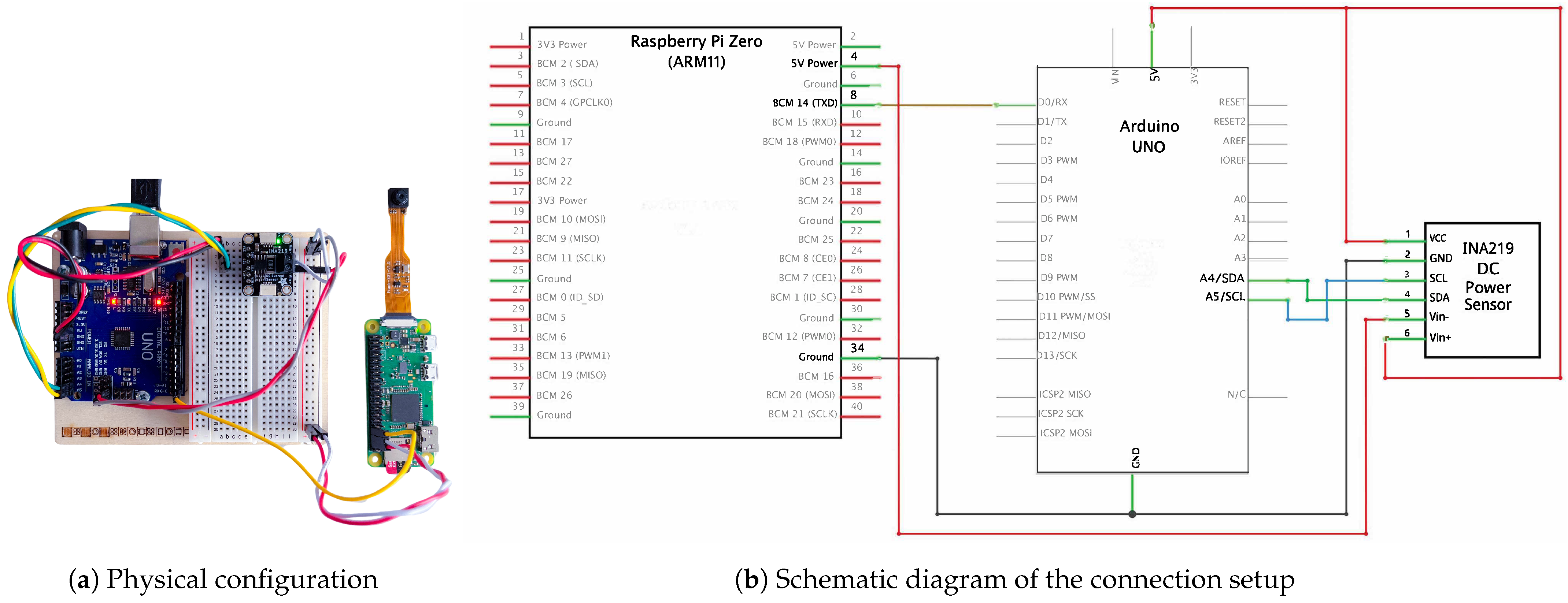 Futureinternet 16 00261 g002