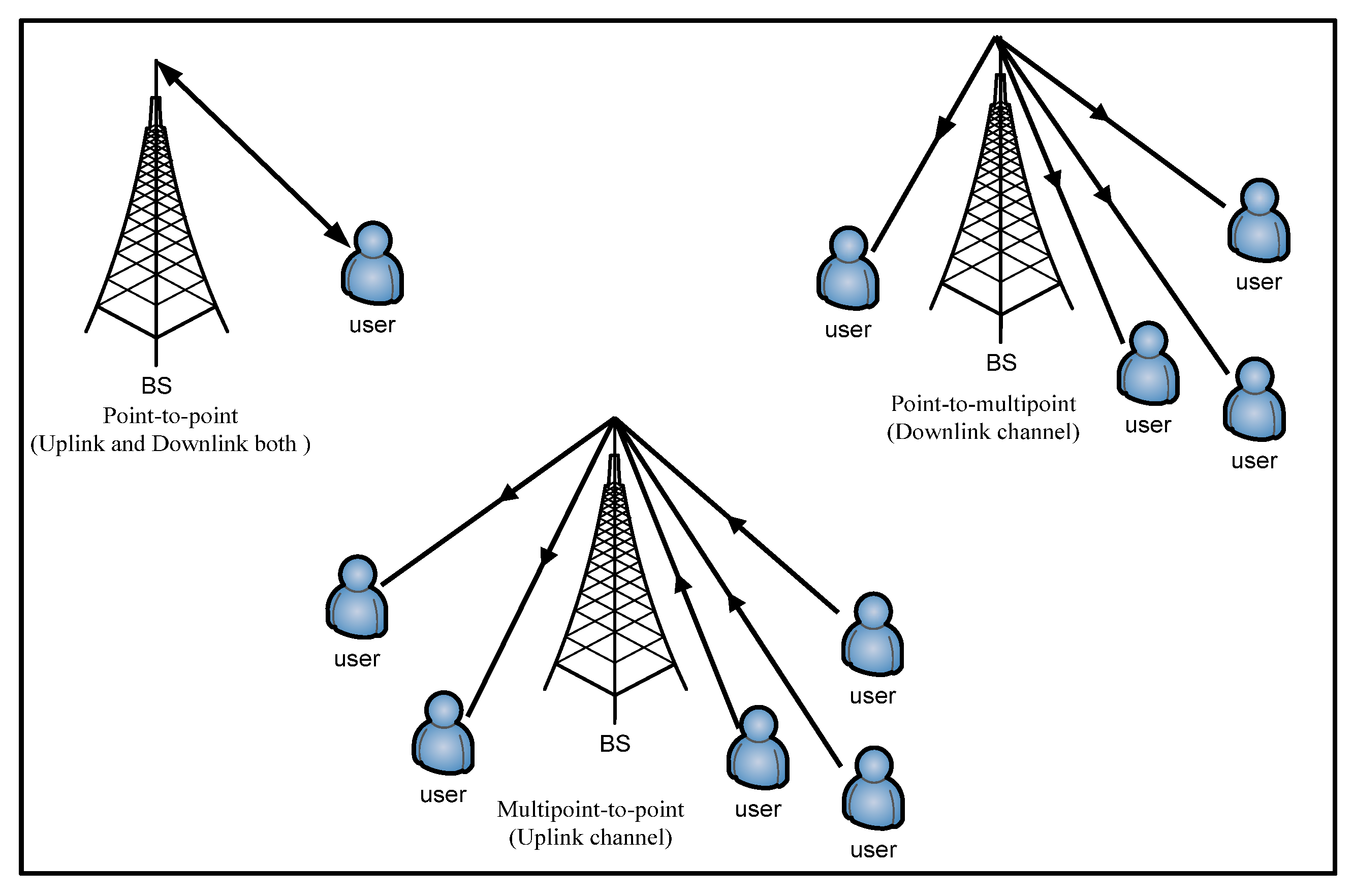 Futureinternet 16 00262 g007 Futureinternet 16 00262 g007