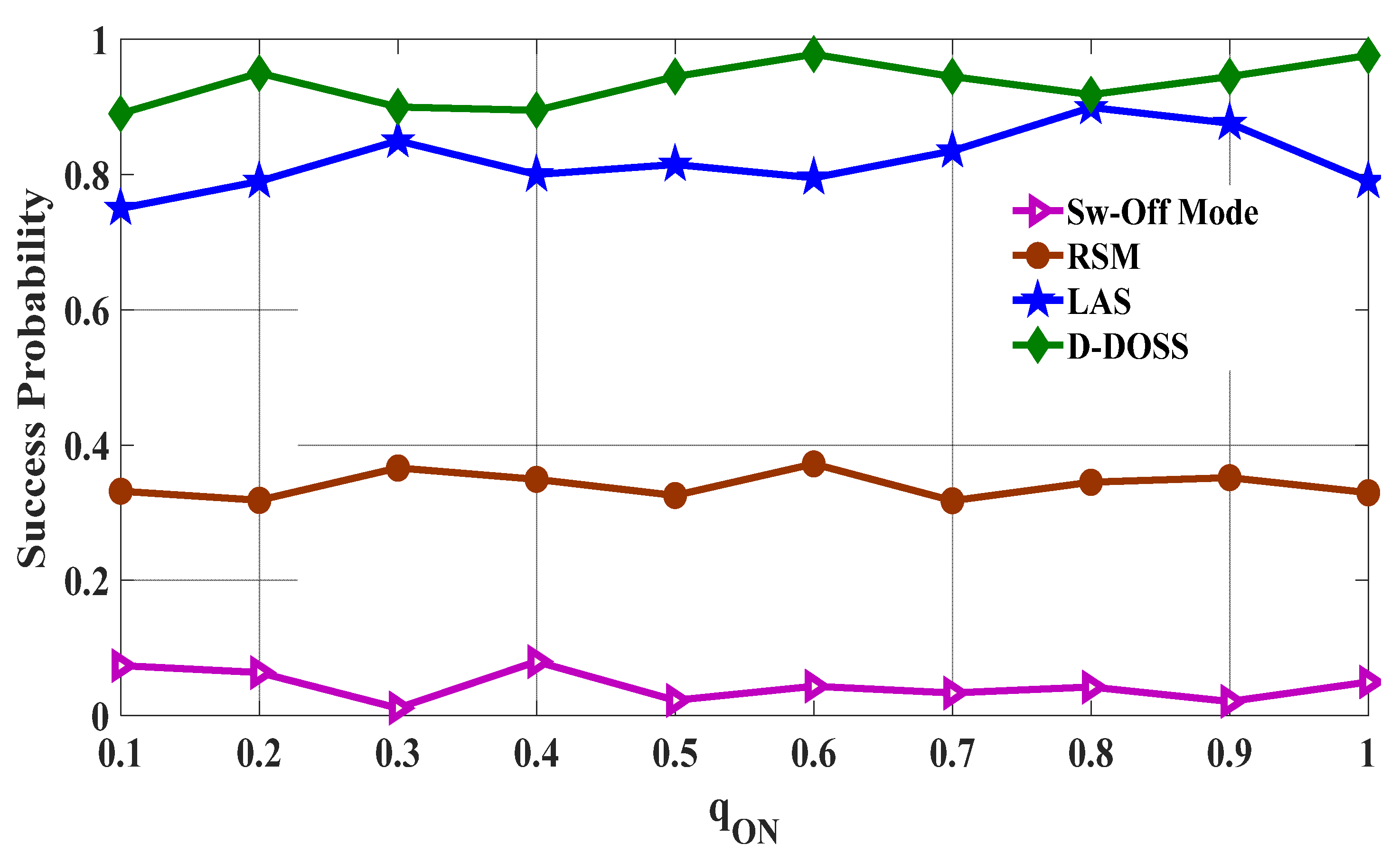 Futureinternet 16 00262 g012 Futureinternet 16 00262 g012