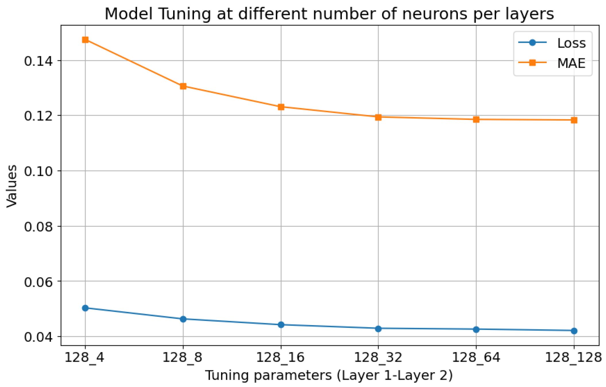Futureinternet 16 00264 g013