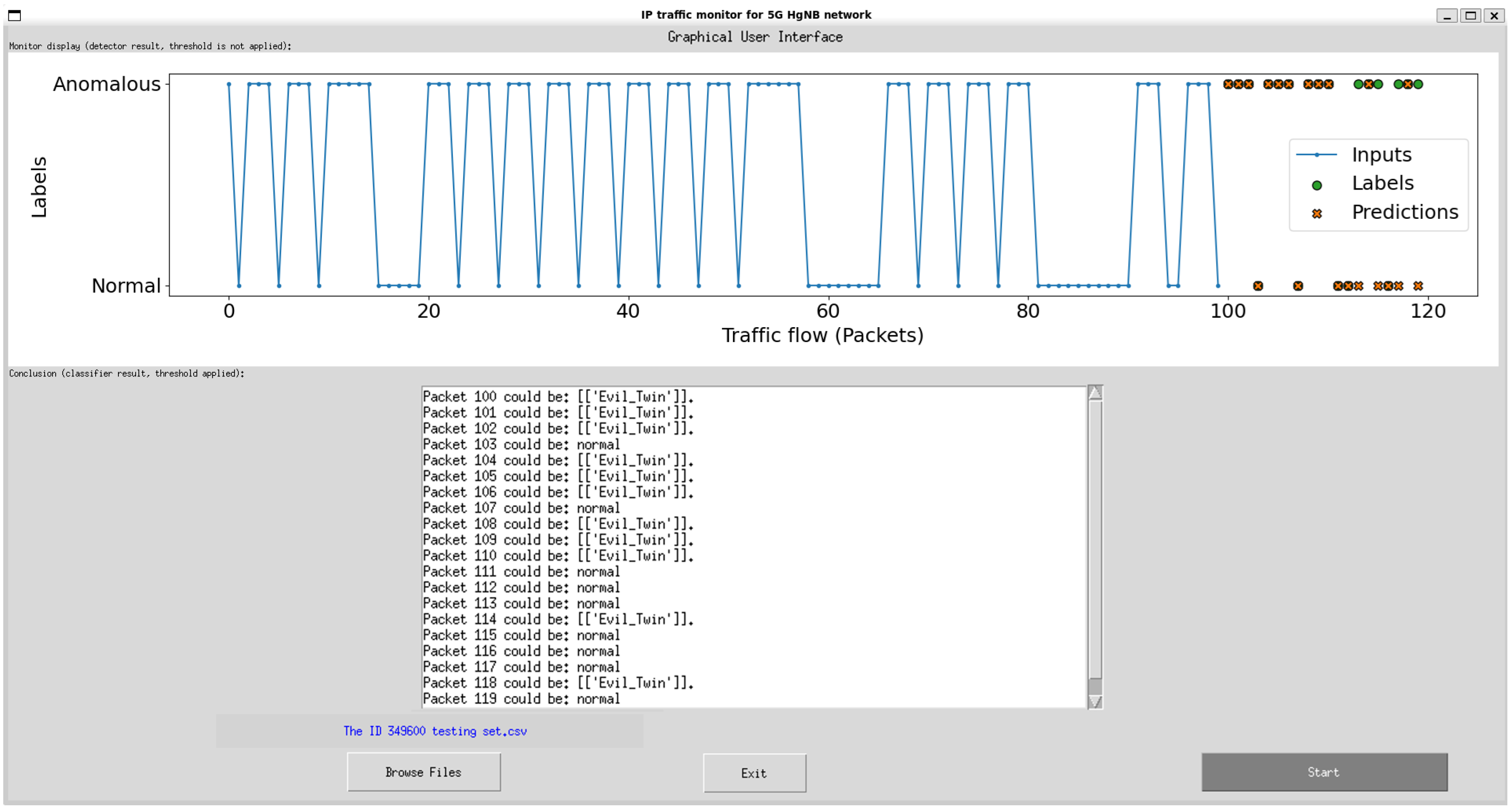 Futureinternet 16 00264 g019