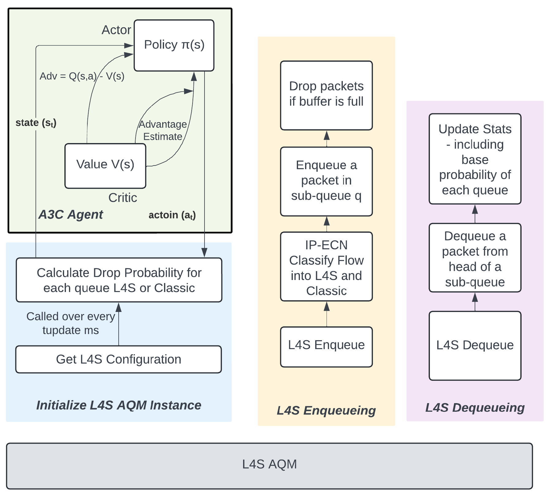 Futureinternet 16 00265 g002