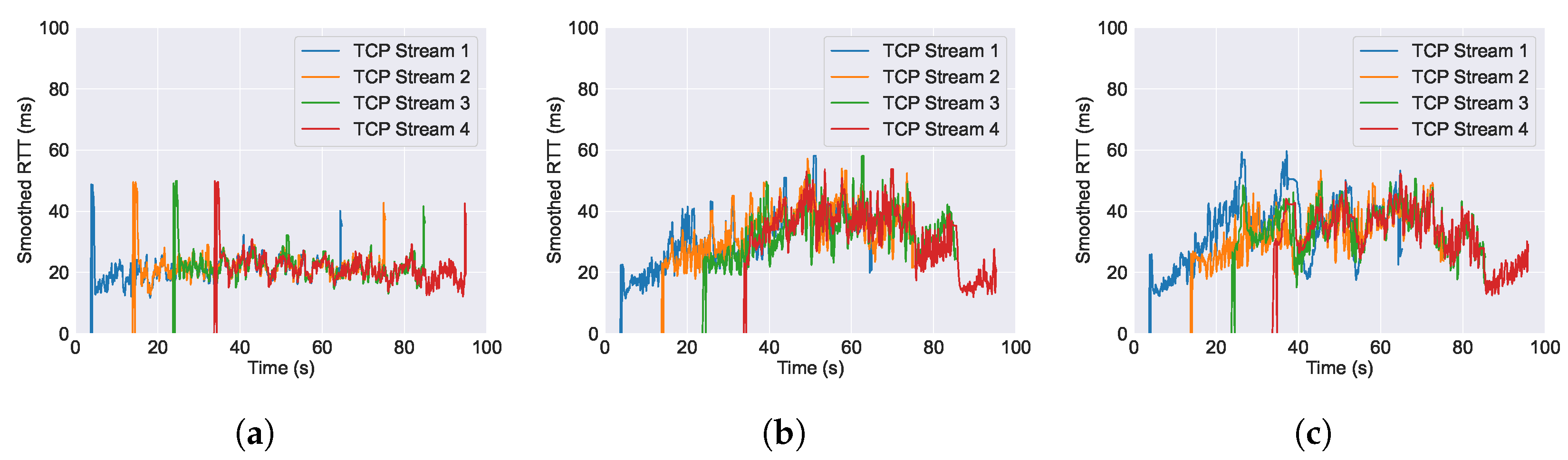 Futureinternet 16 00265 g033