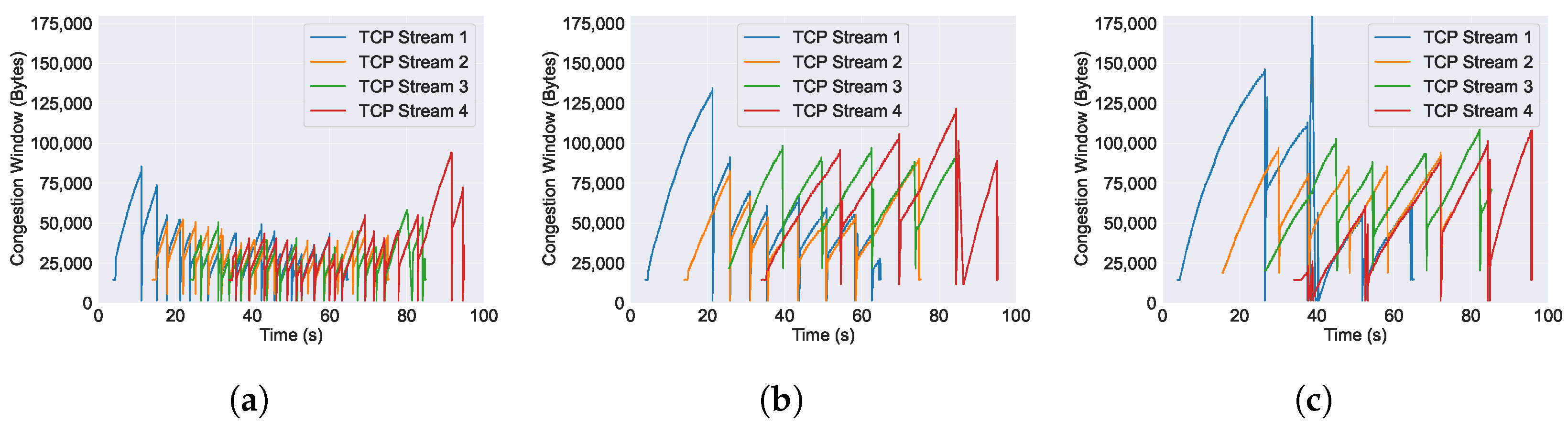 Futureinternet 16 00265 g037