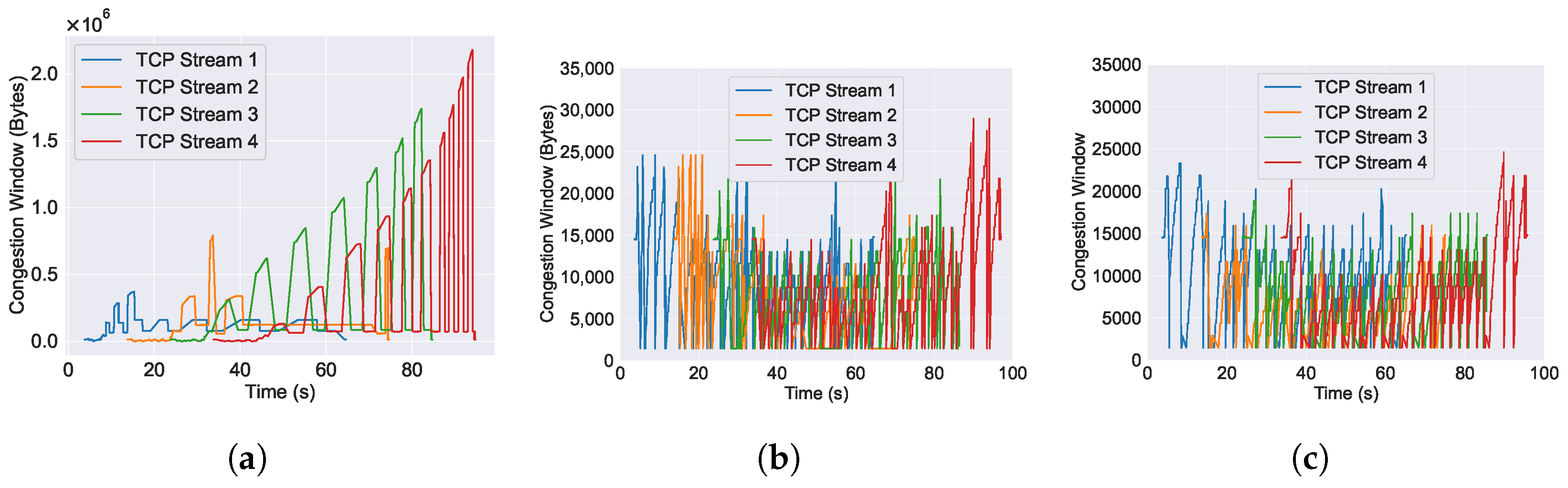 Futureinternet 16 00265 g038