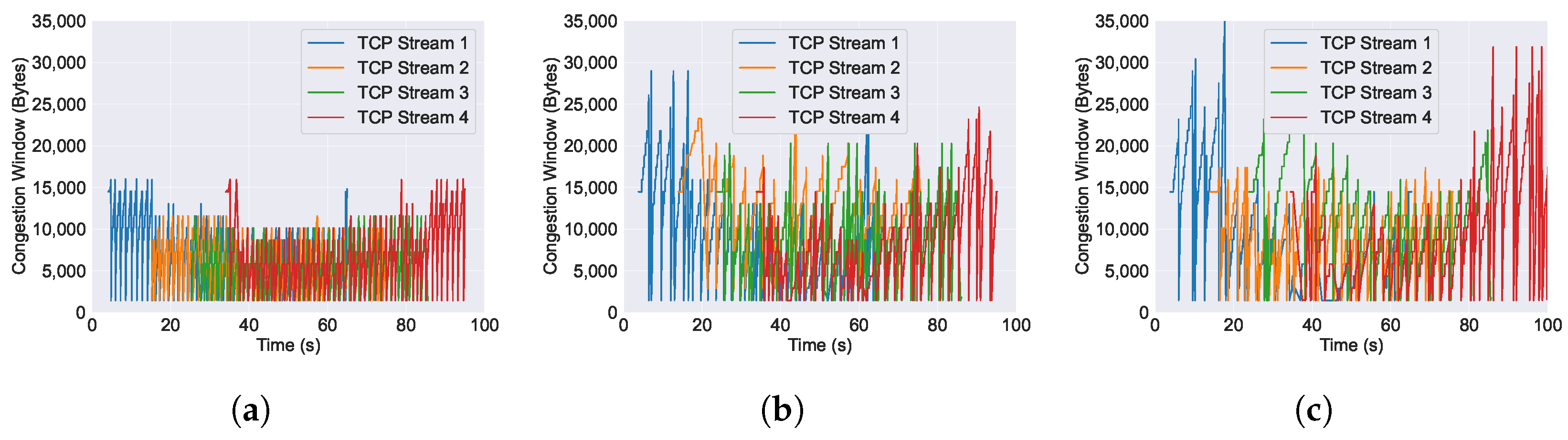Futureinternet 16 00265 g039
