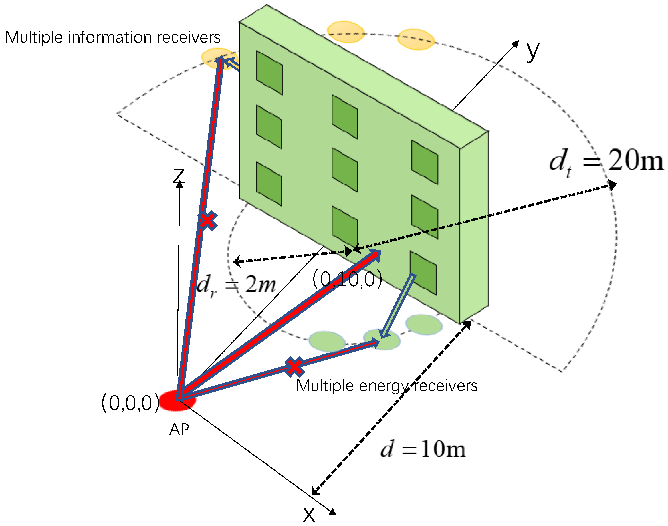 Futureinternet 16 00266 g002