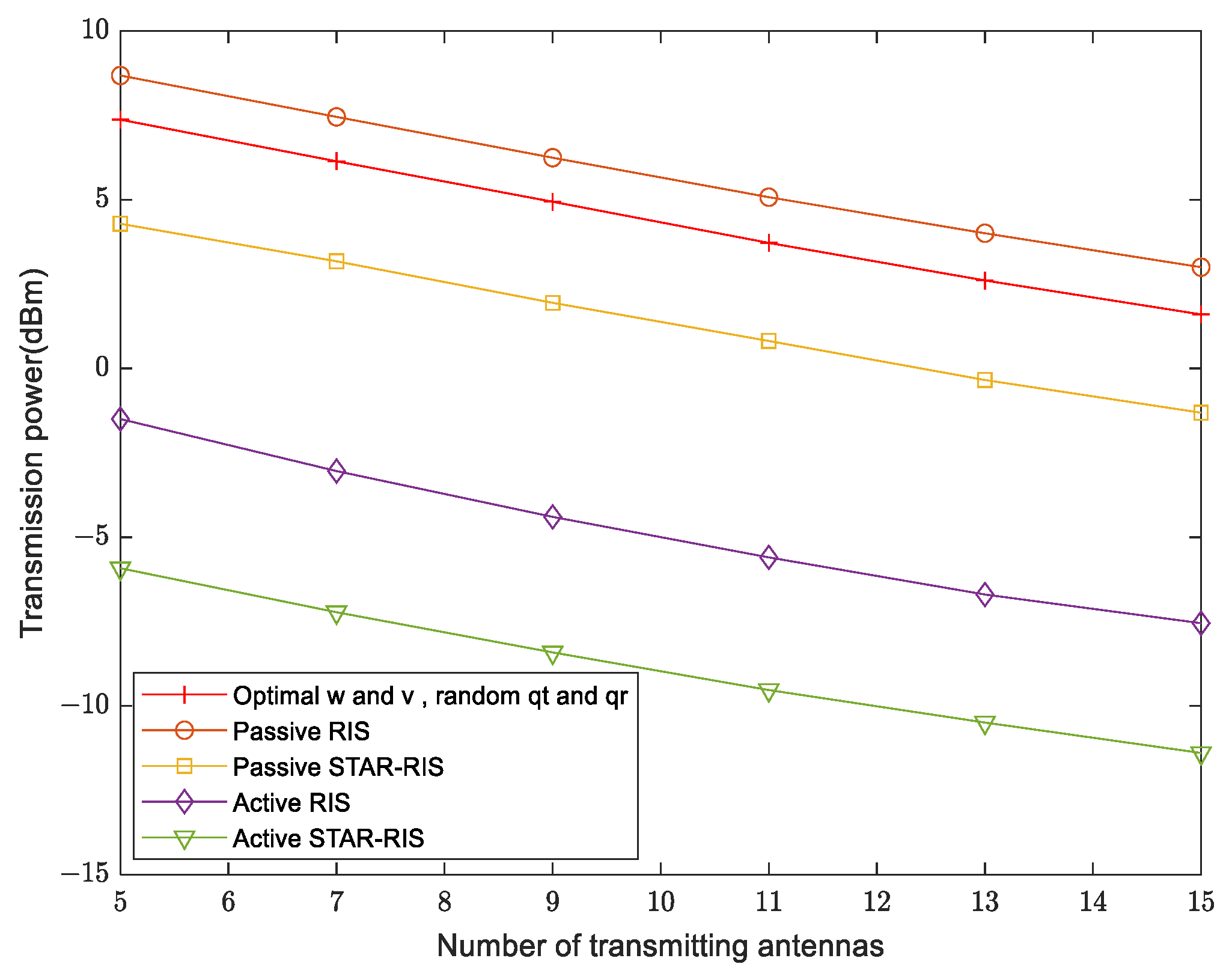 Futureinternet 16 00266 g004
