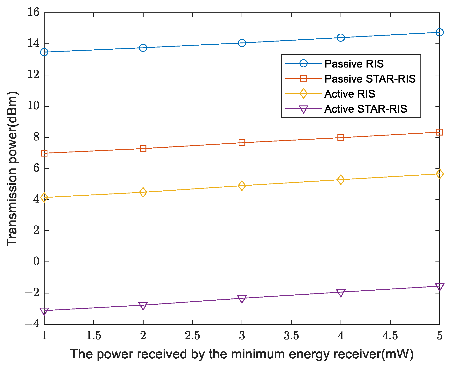 Futureinternet 16 00266 g006