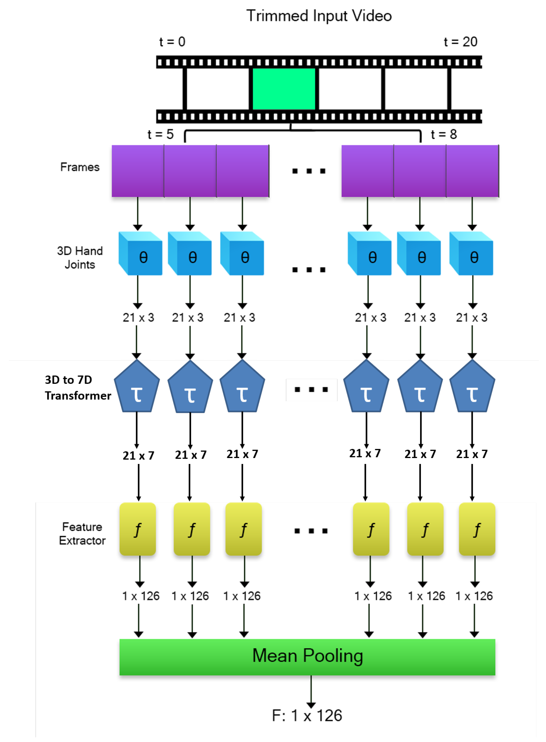 Futureinternet 16 00269 g004