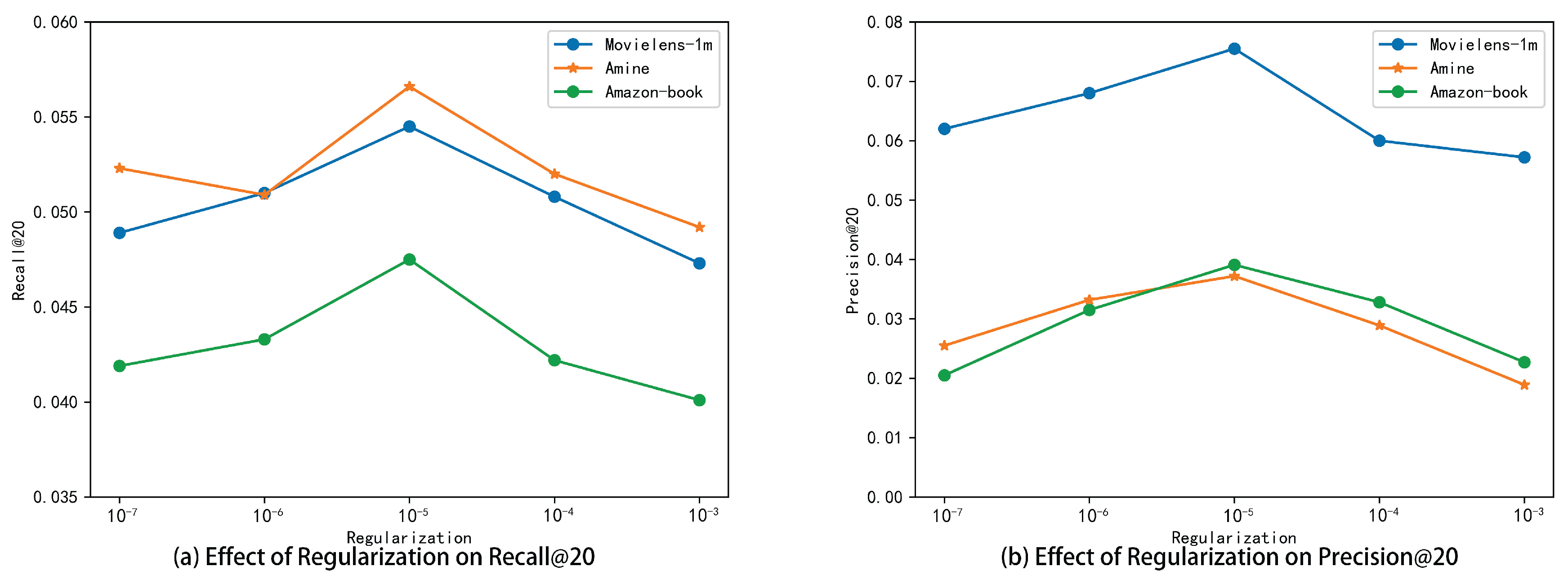 Futureinternet 16 00270 g006