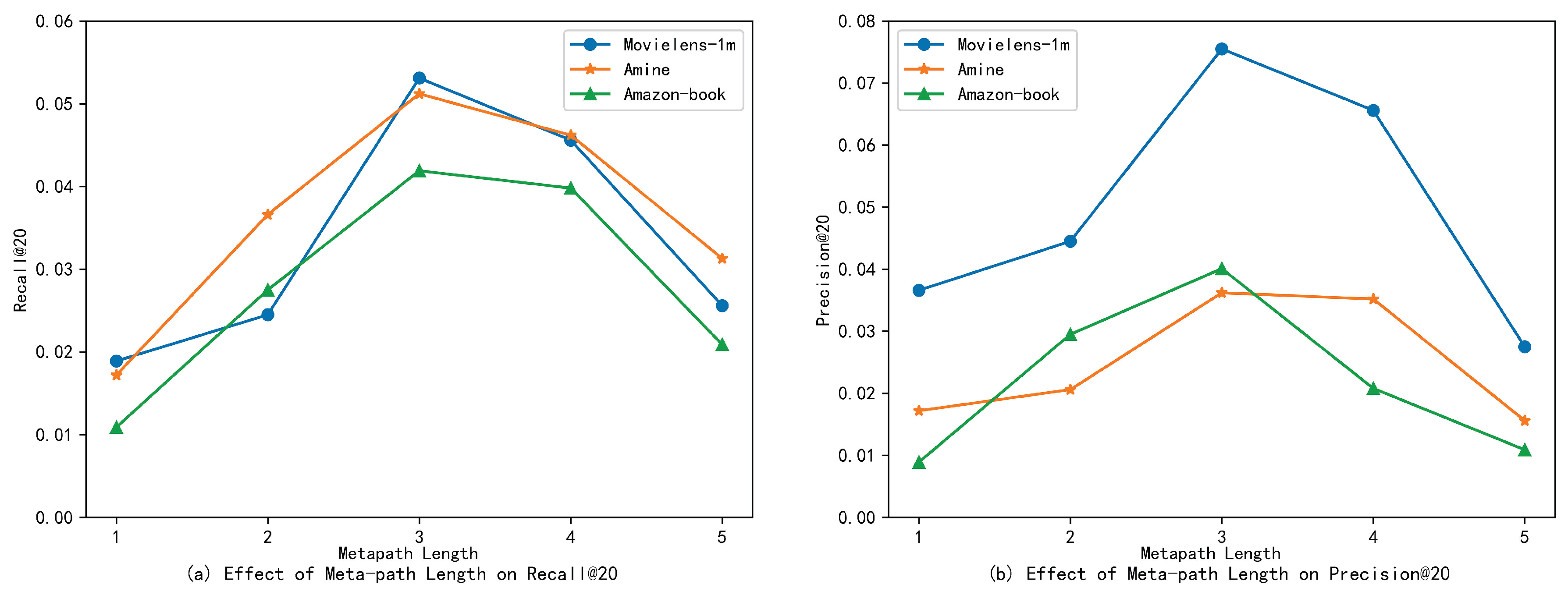 Futureinternet 16 00270 g009