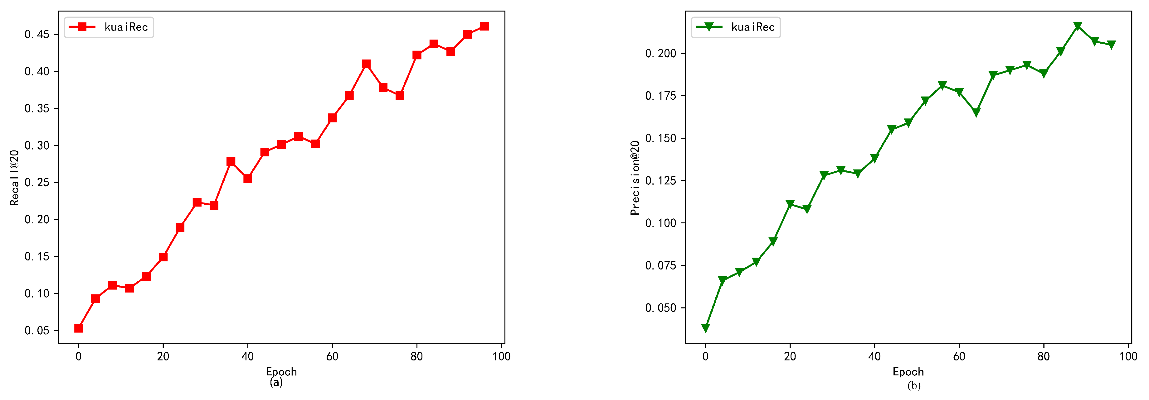 Futureinternet 16 00270 g010