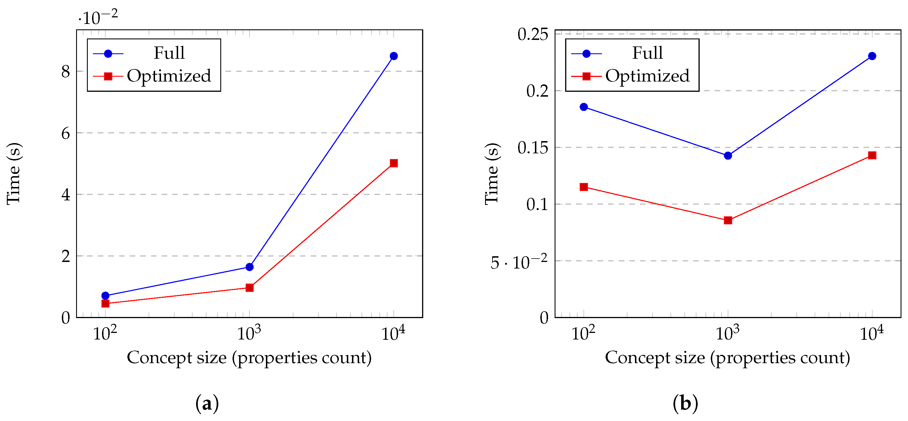 Futureinternet 16 00274 g003