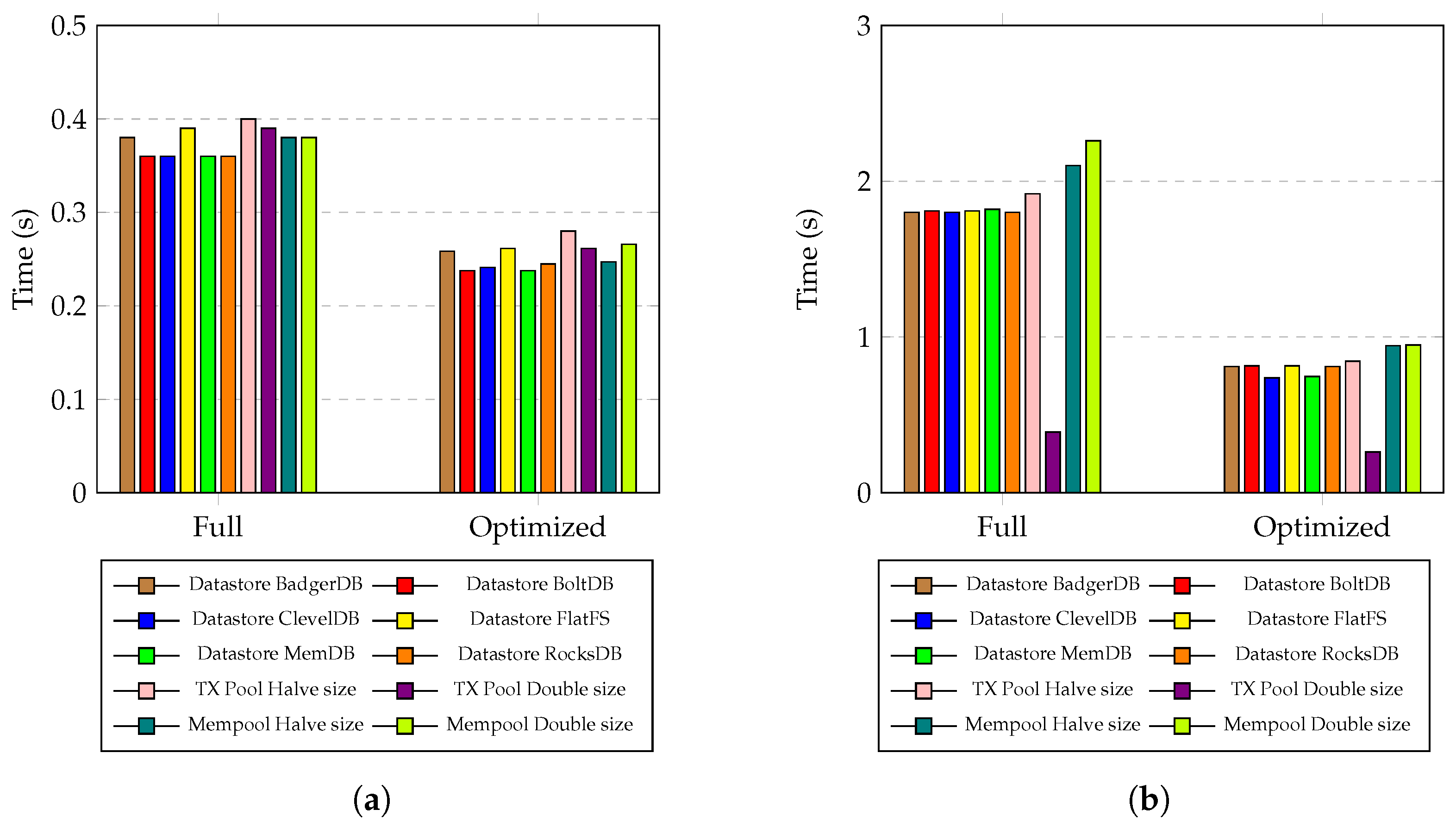 Futureinternet 16 00274 g005