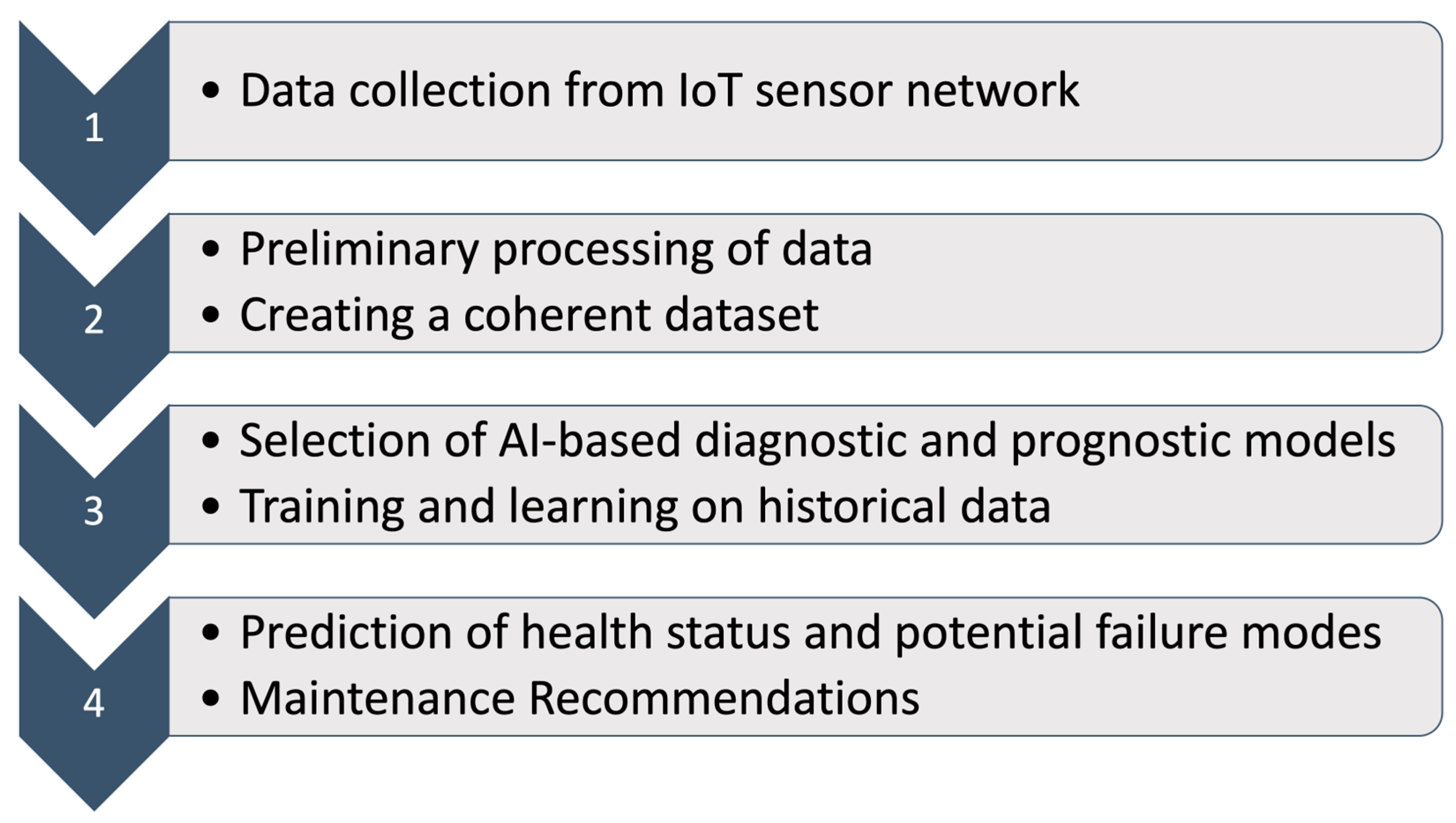 Futureinternet 16 00276 g001