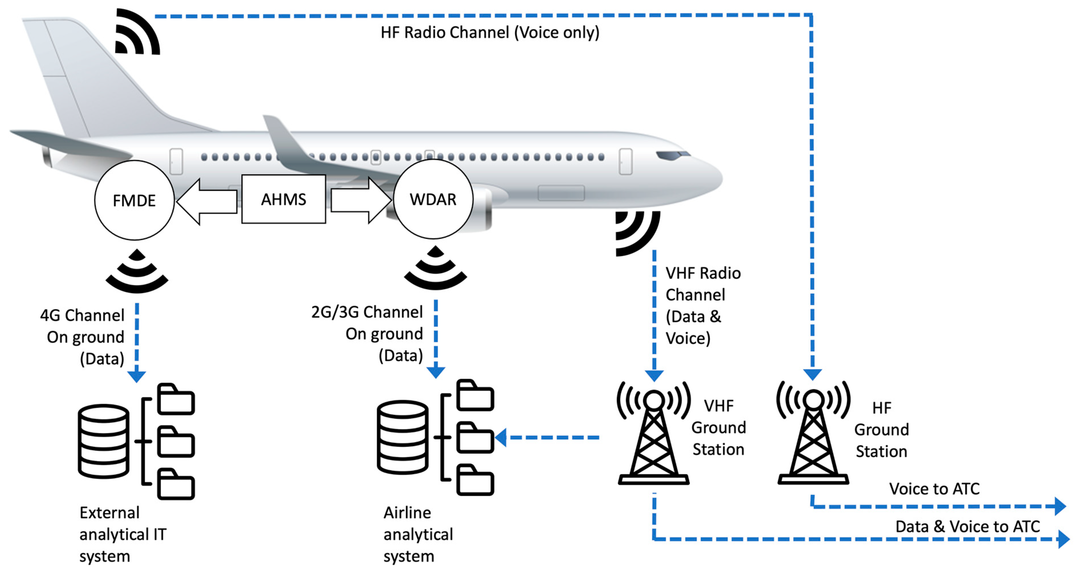 Futureinternet 16 00276 g005