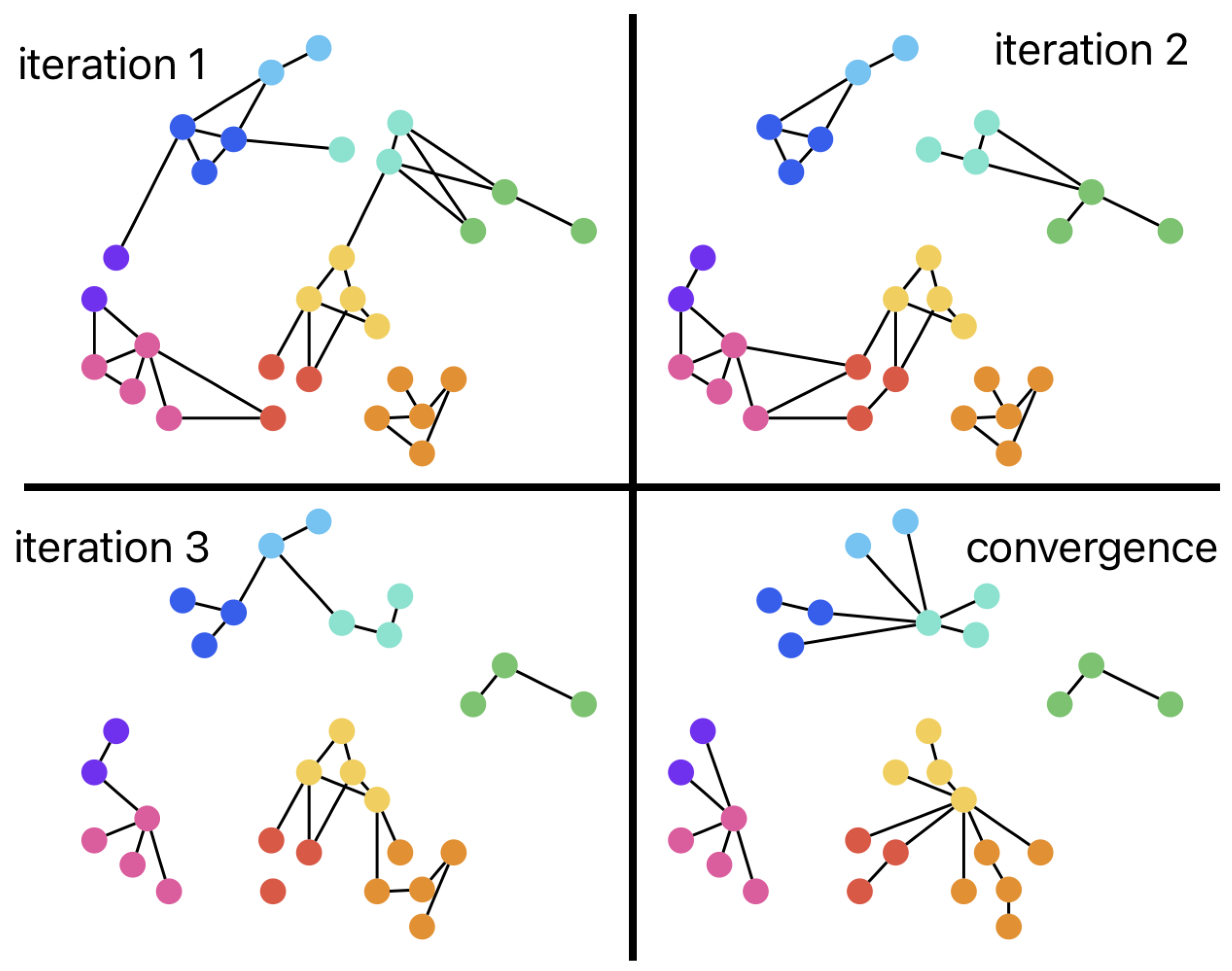 Futureinternet 16 00277 g006
