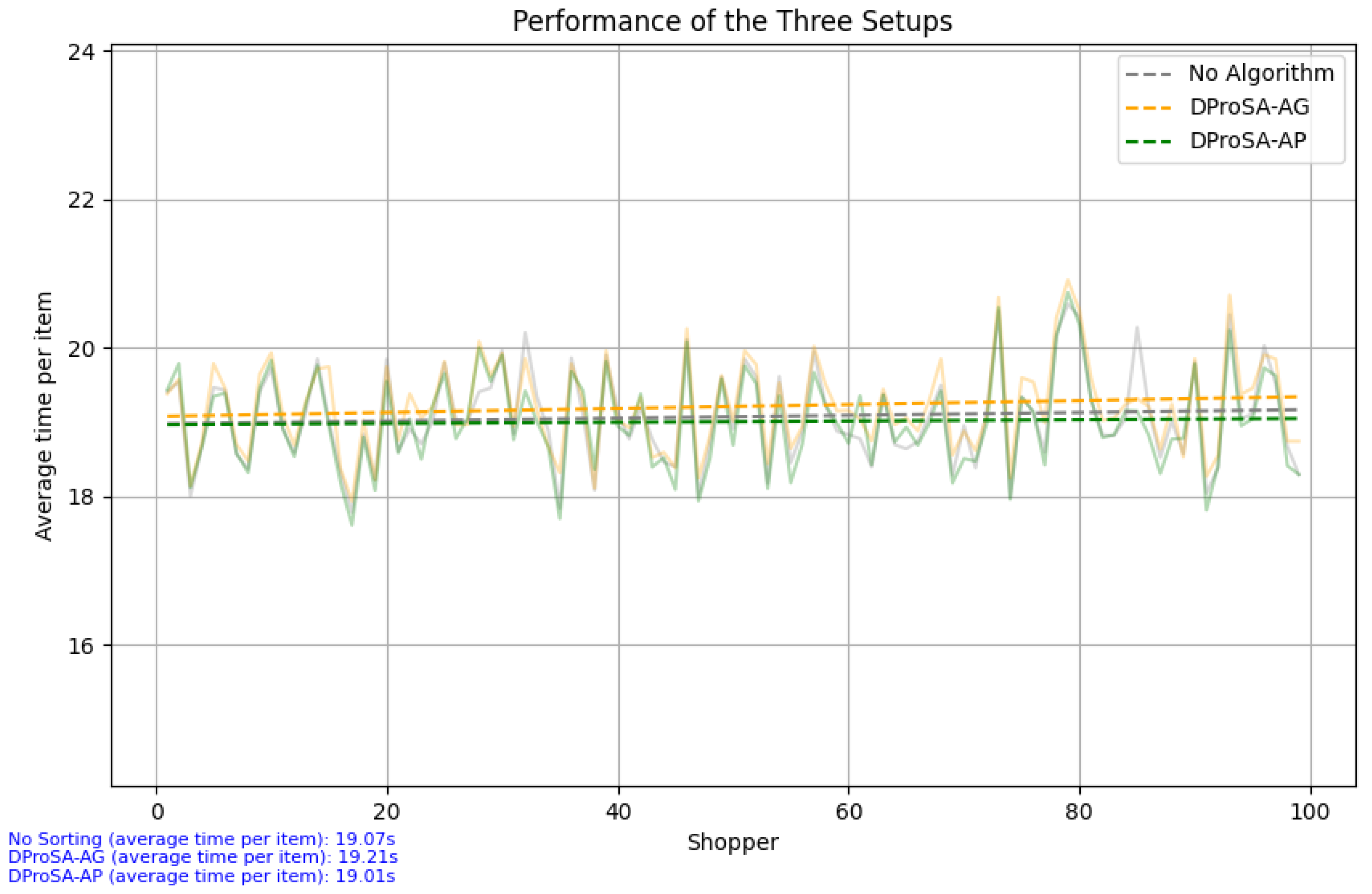 Futureinternet 16 00277 g008
