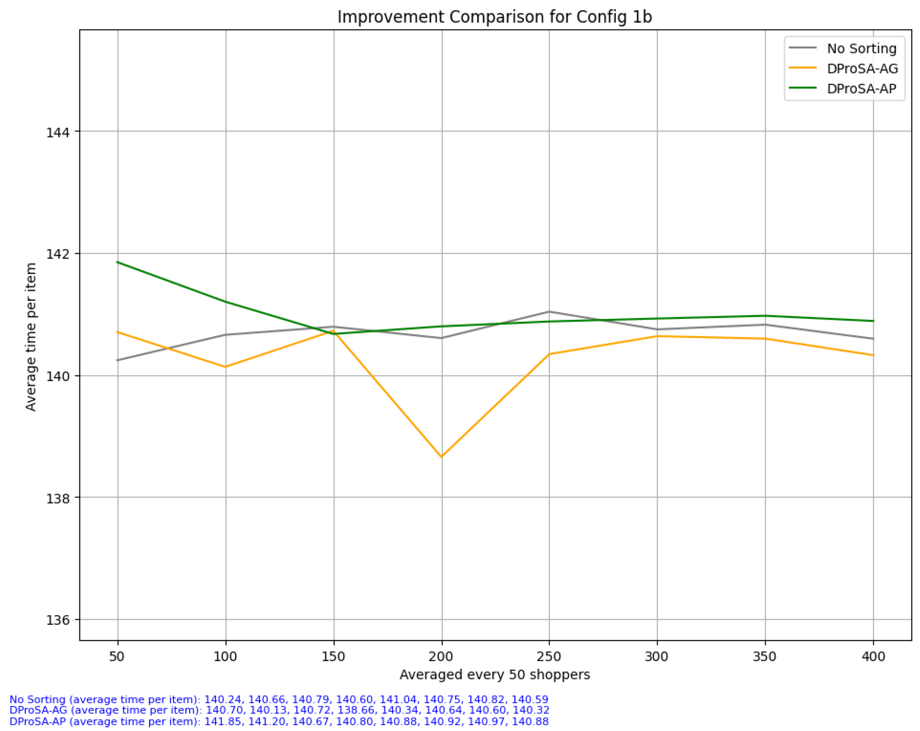 Futureinternet 16 00277 g011