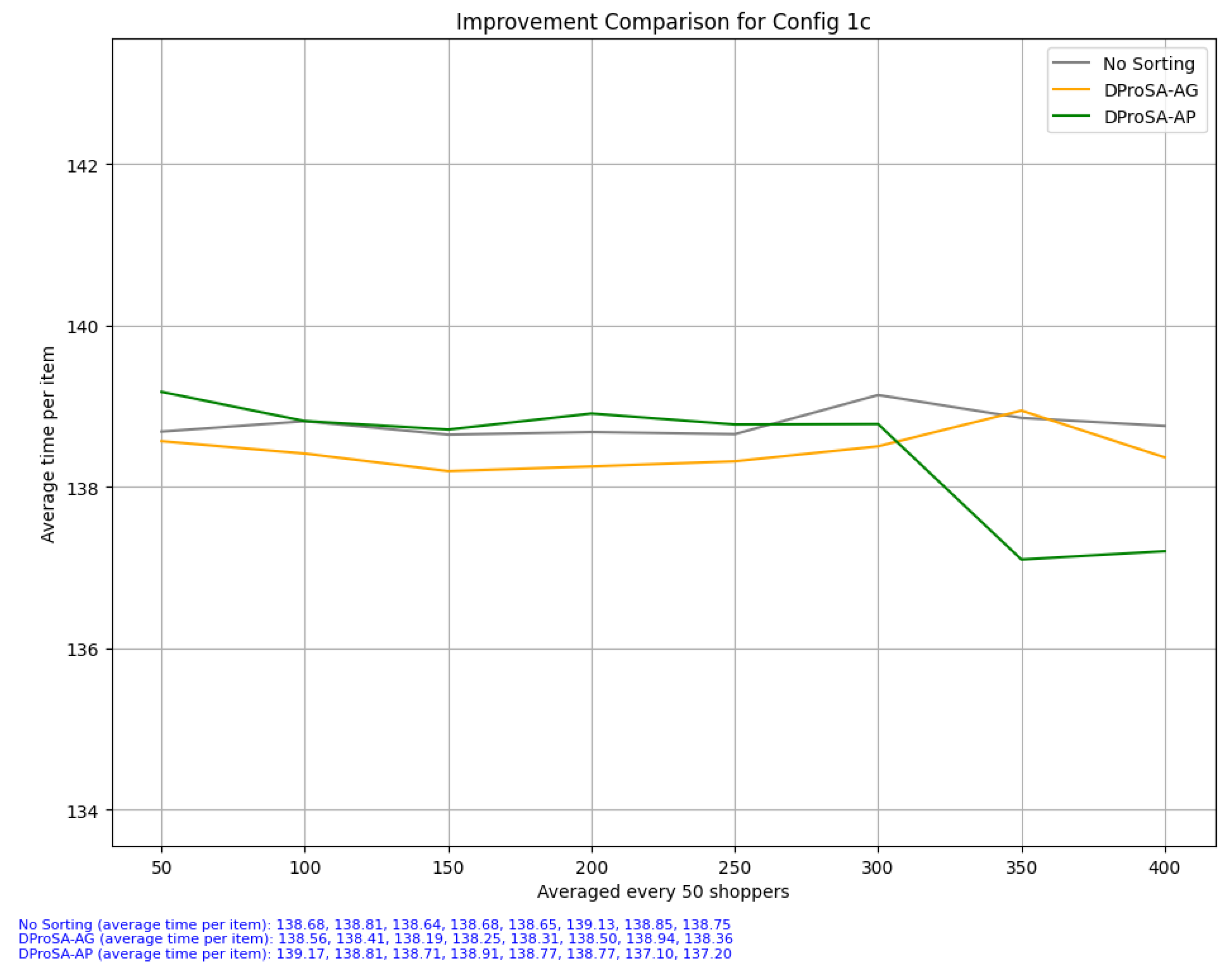 Futureinternet 16 00277 g012