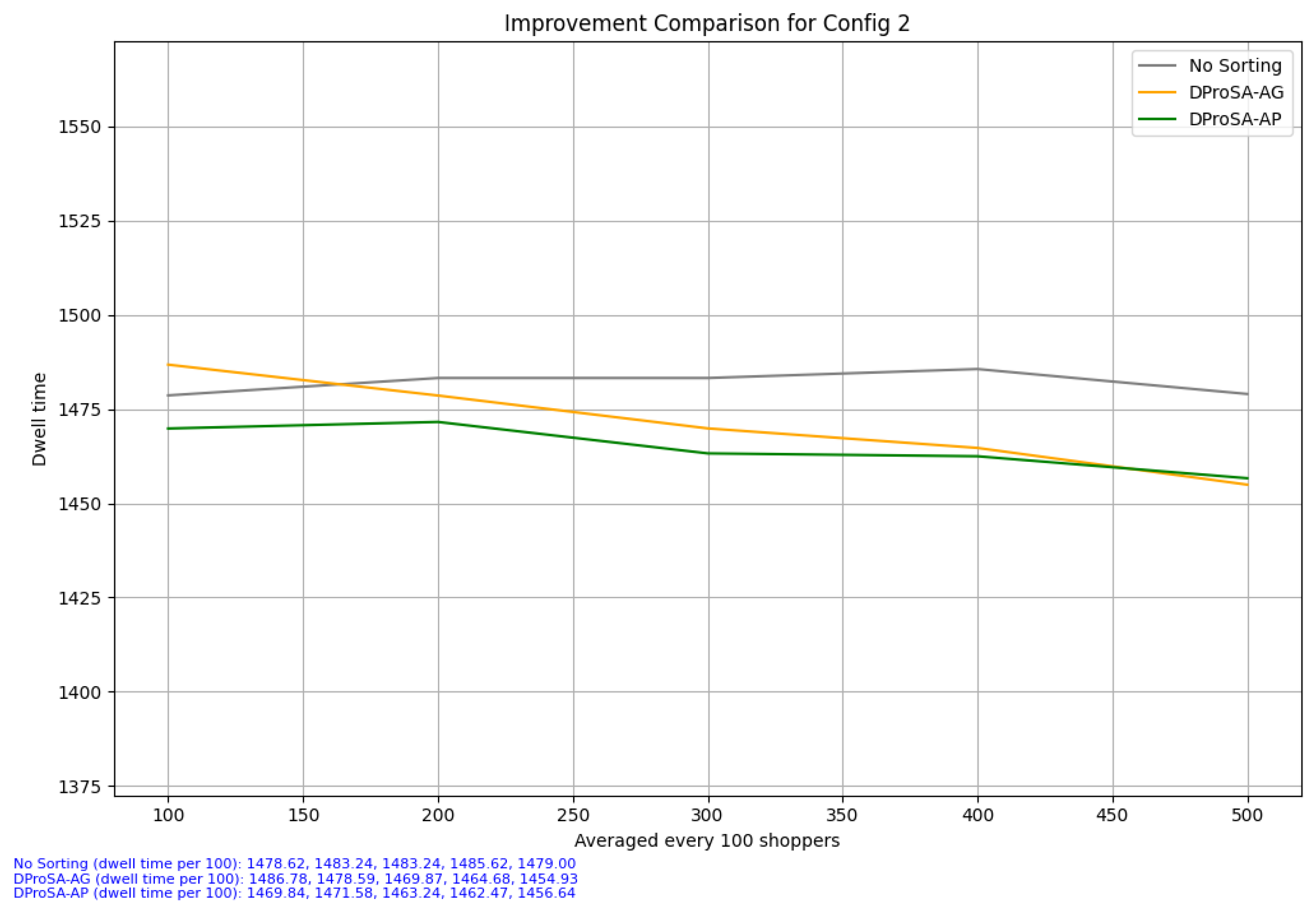 Futureinternet 16 00277 g013