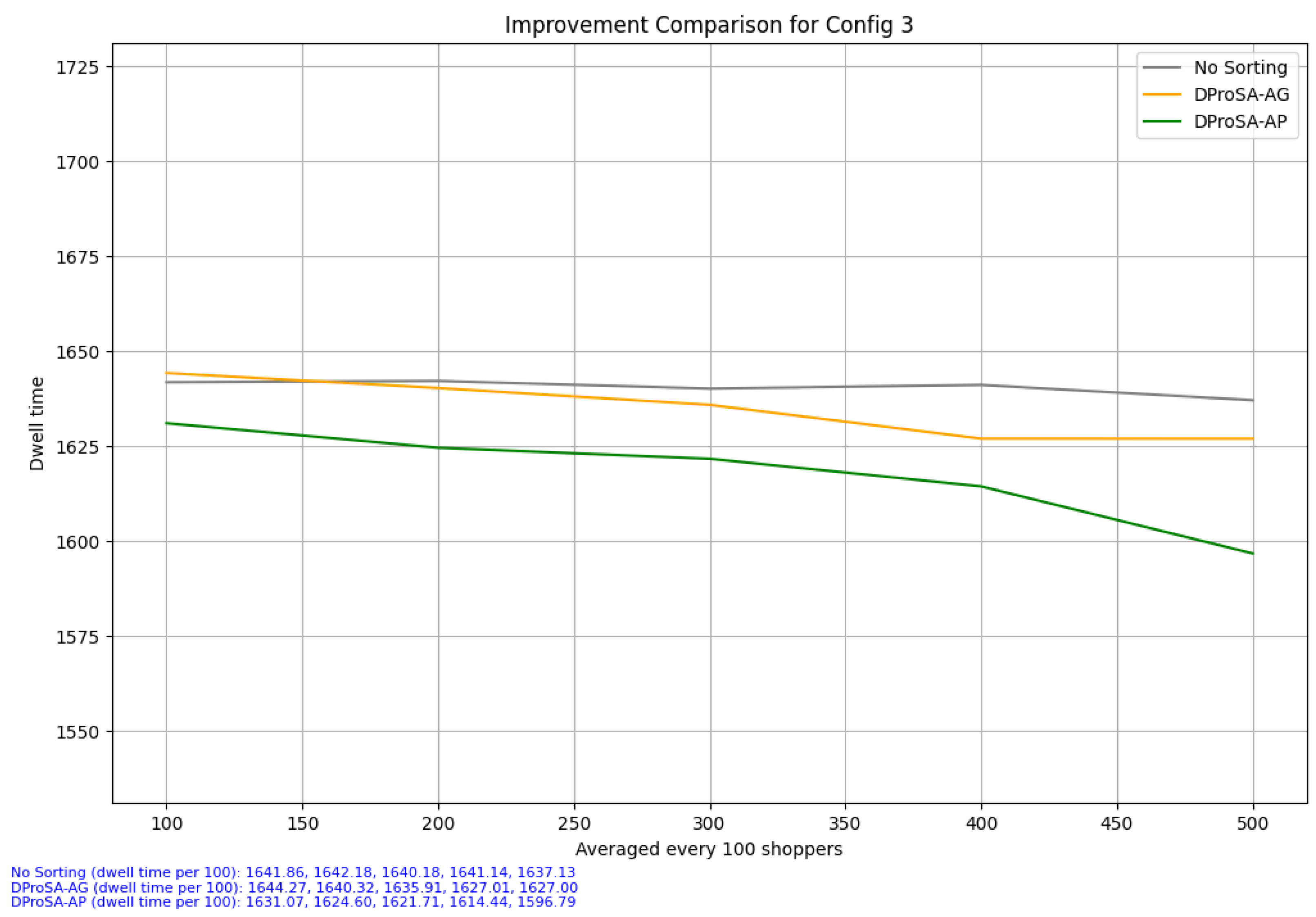 Futureinternet 16 00277 g014