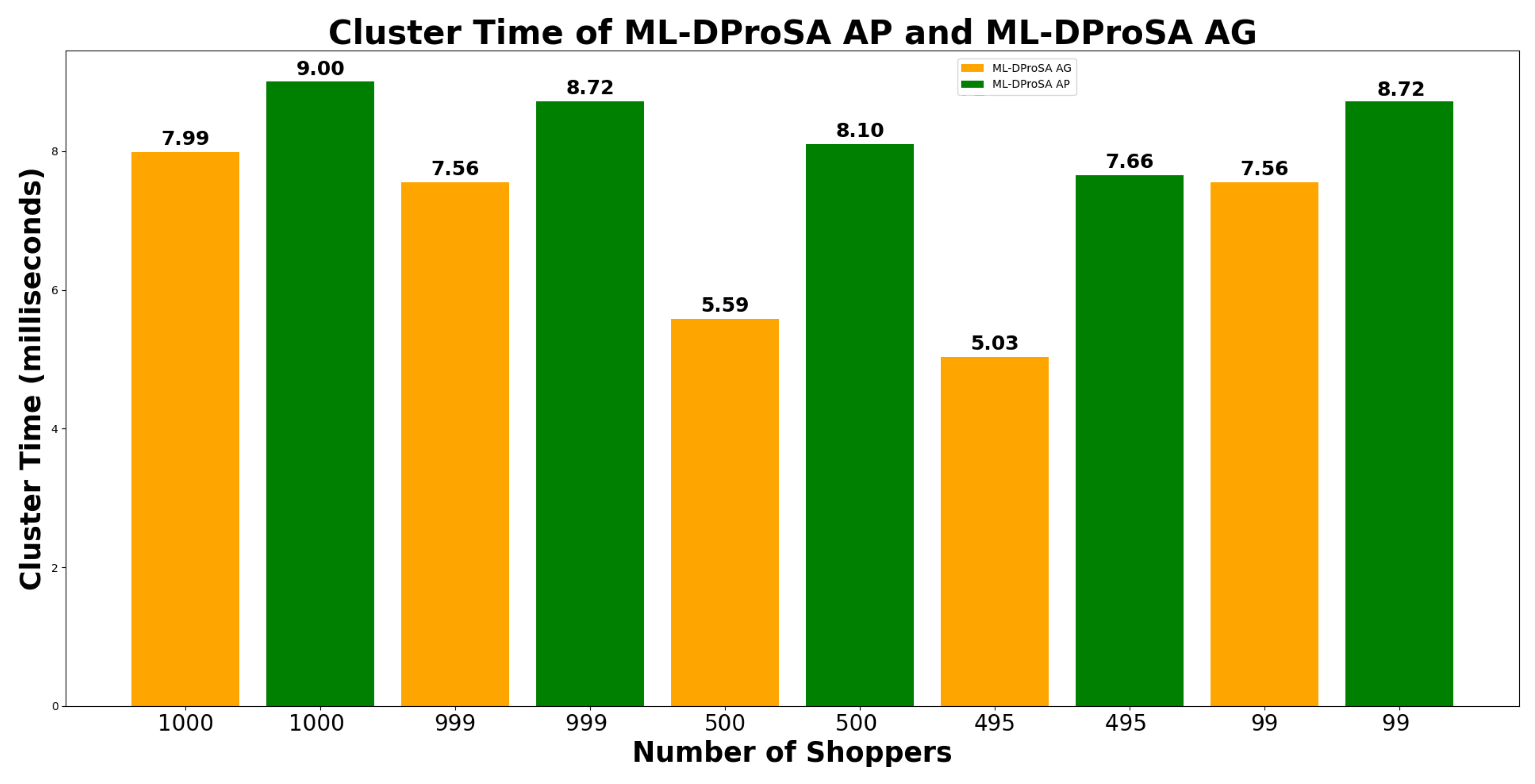 Futureinternet 16 00277 g015
