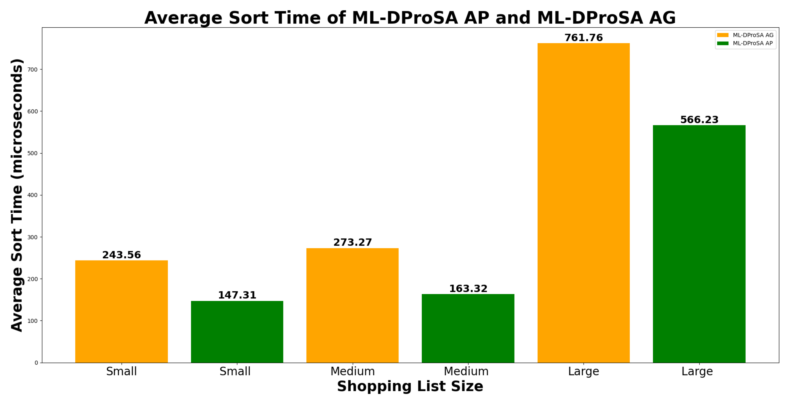 Futureinternet 16 00277 g016