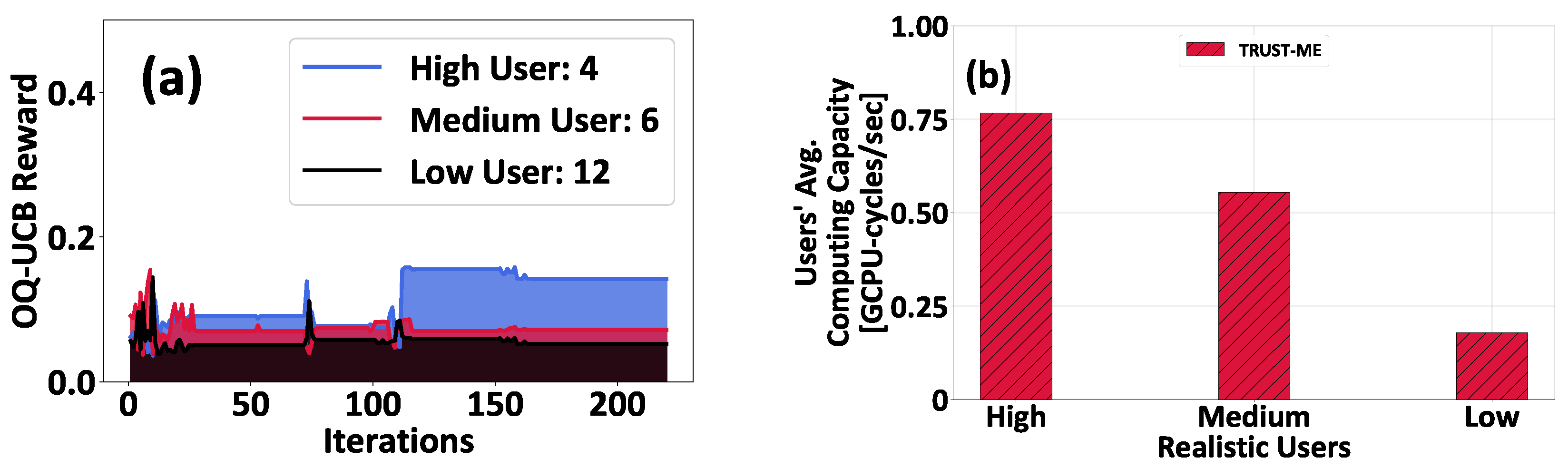 Futureinternet 16 00278 g005