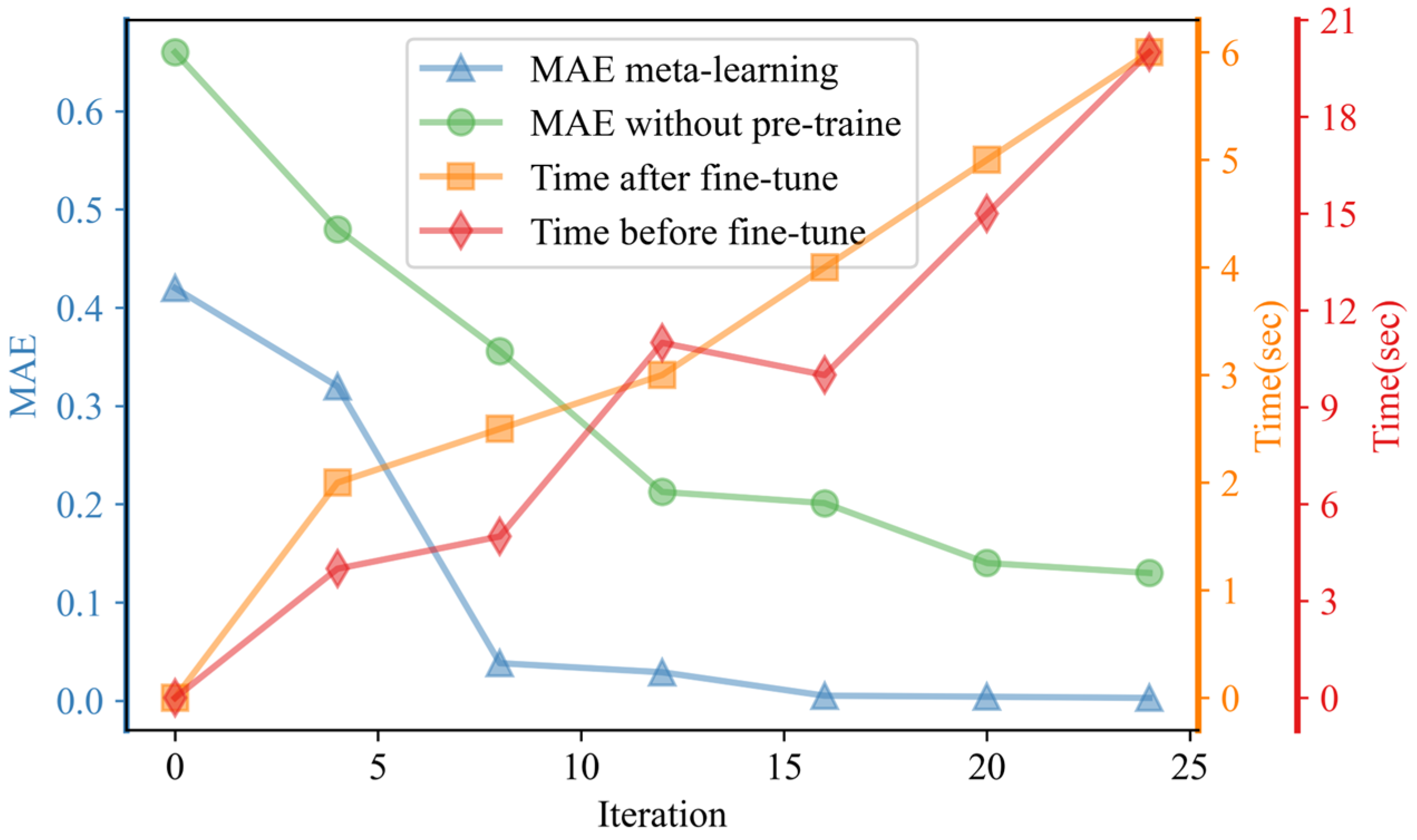 Futureinternet 16 00280 g004
