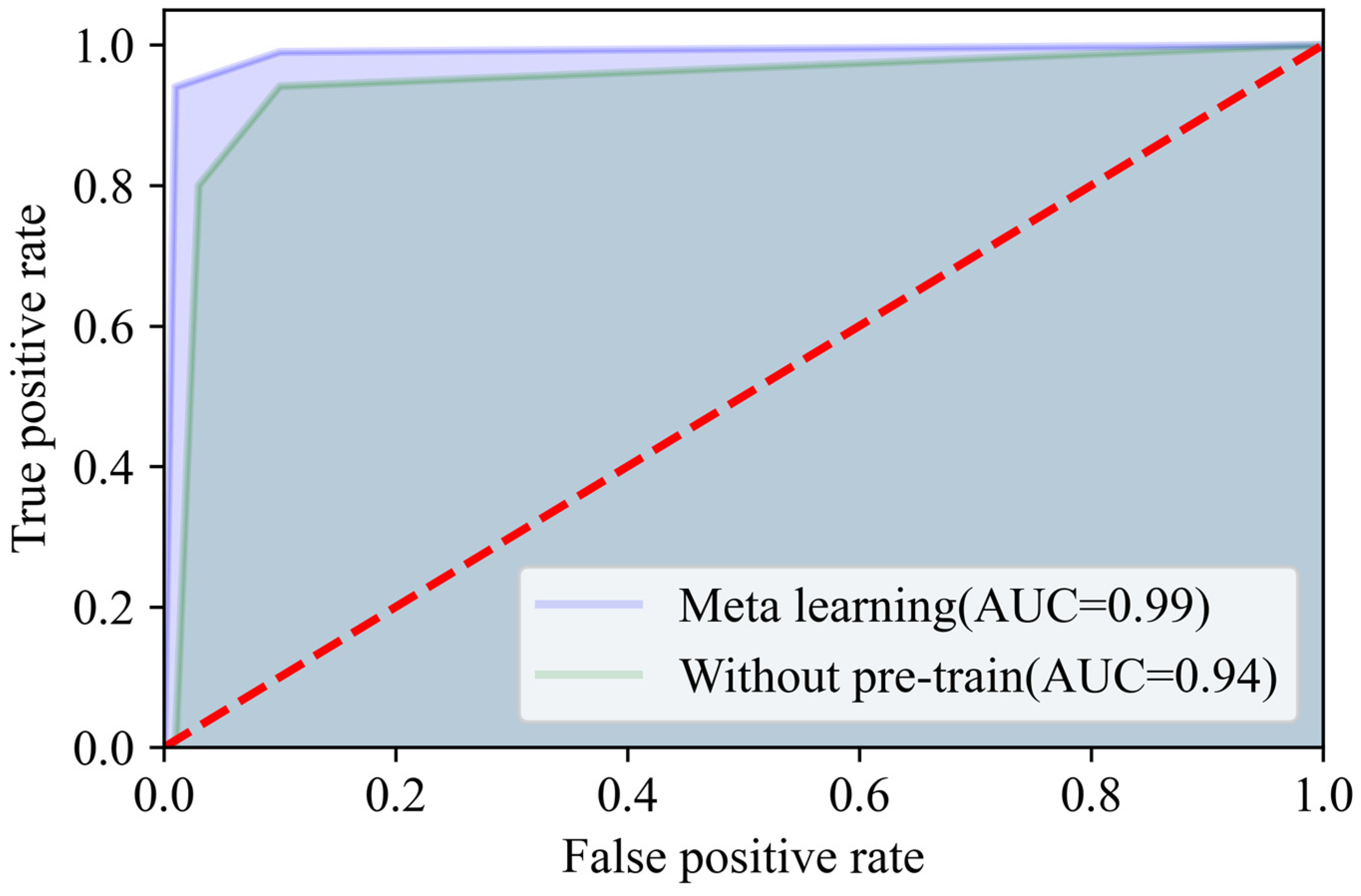 Futureinternet 16 00280 g006