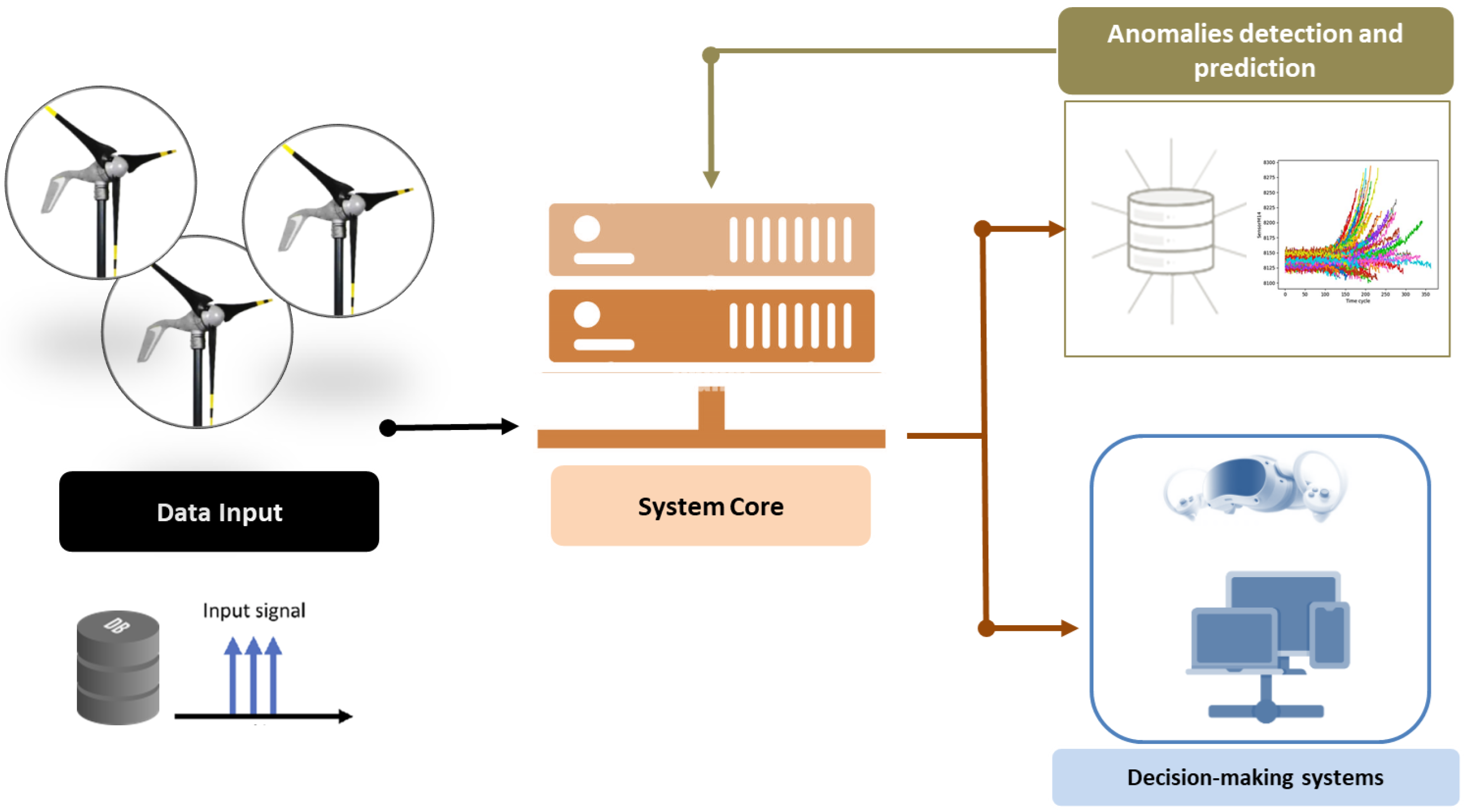 Futureinternet 16 00282 g001 Futureinternet 16 00282 g001