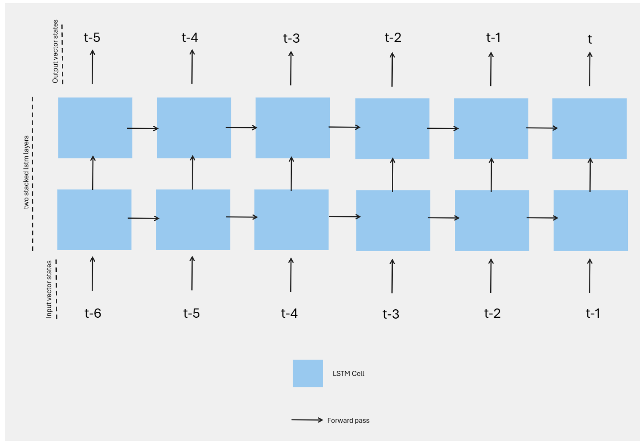 Futureinternet 16 00282 g004 Futureinternet 16 00282 g004